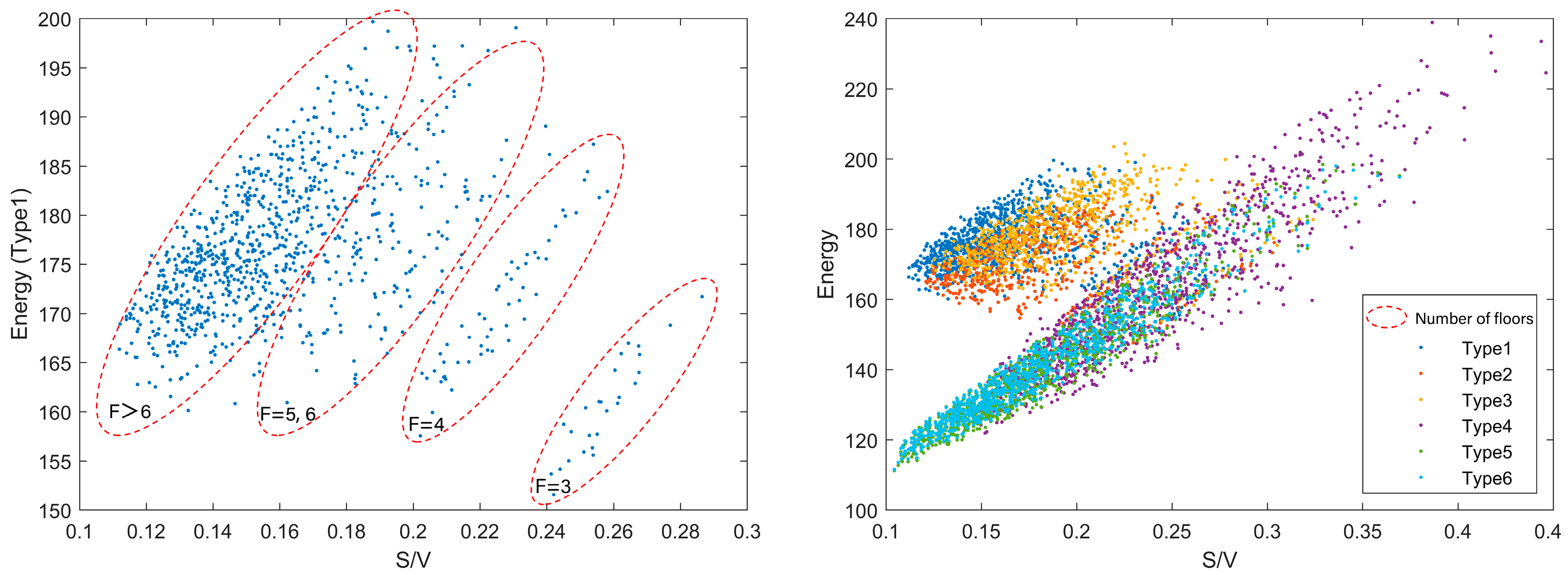Buildings 14 01381 g017