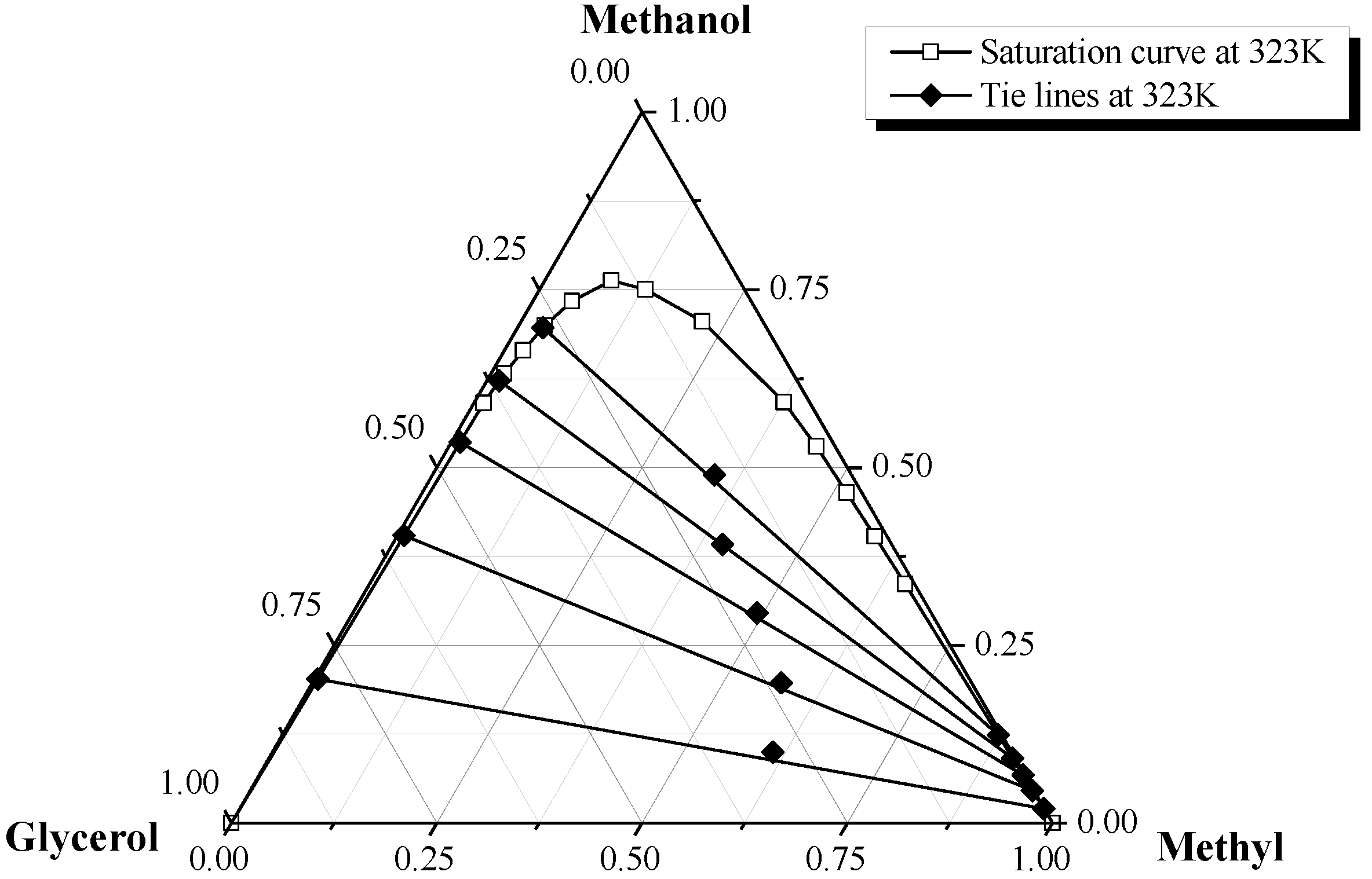Catalysts 14 00320 g004