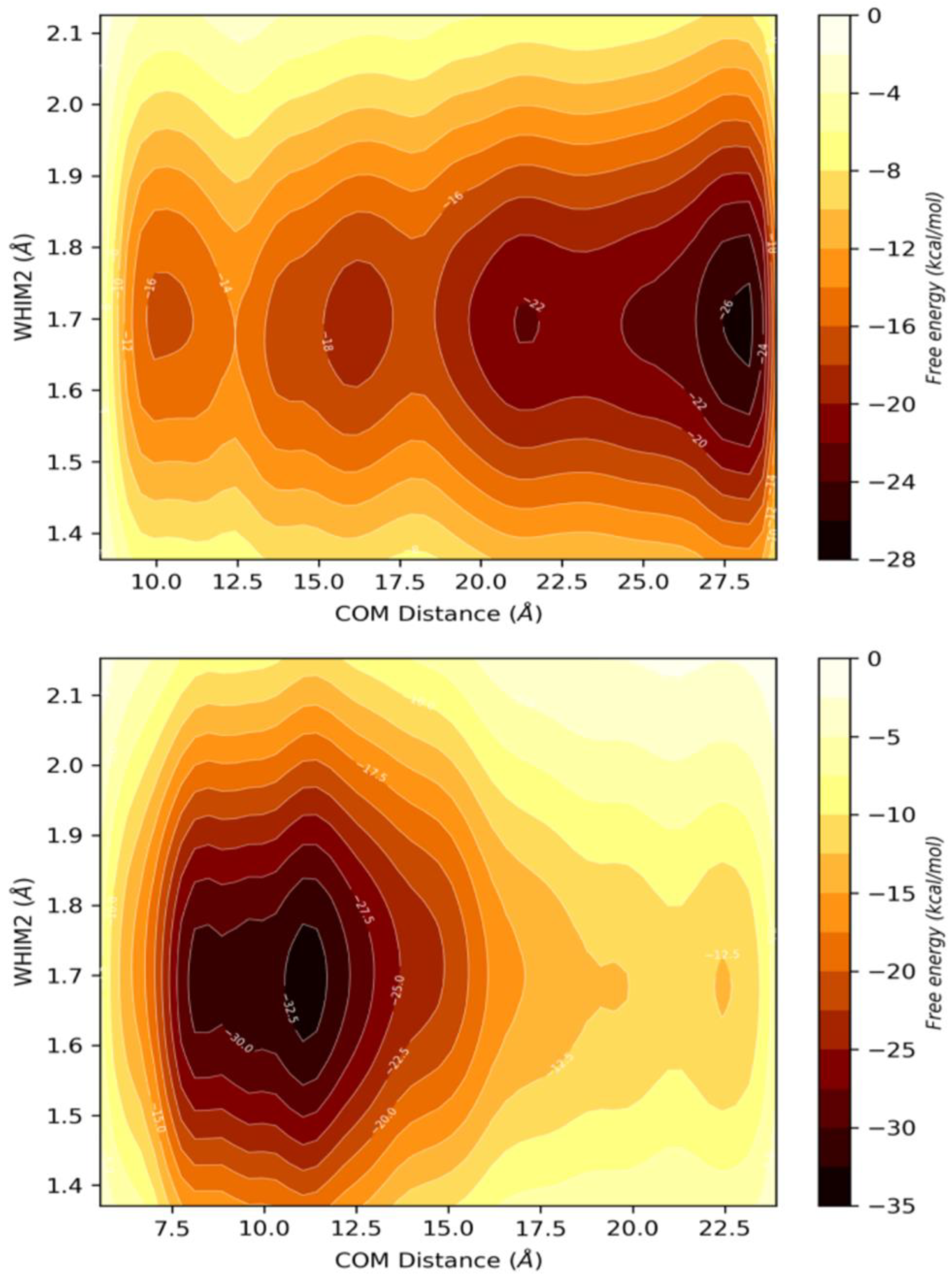 Computation 12 00094 g011