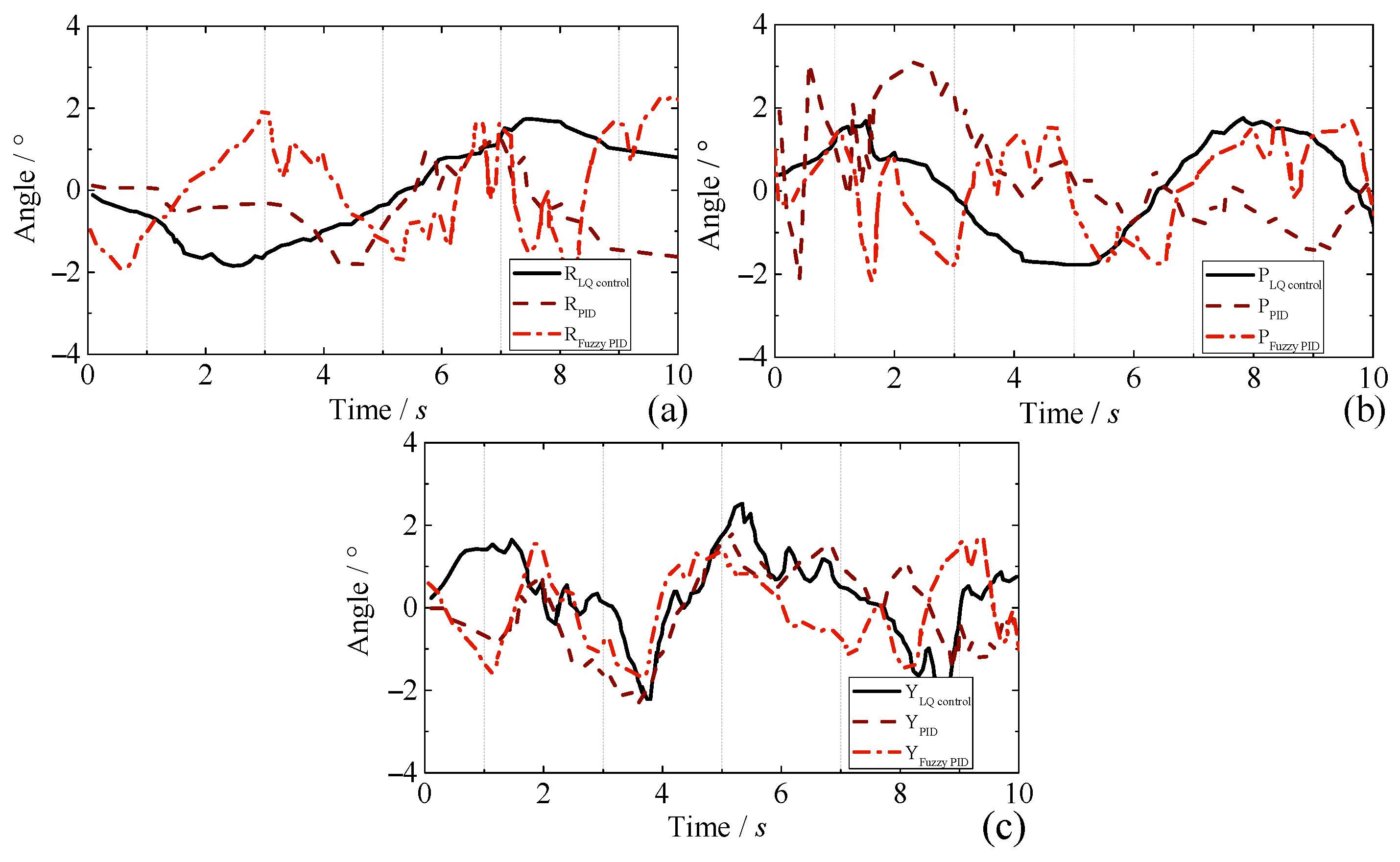 Drones 08 00190 g011