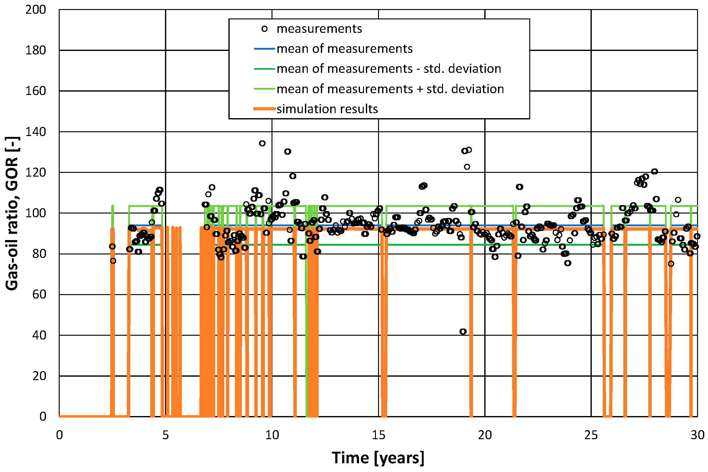 Energies 17 02321 g003