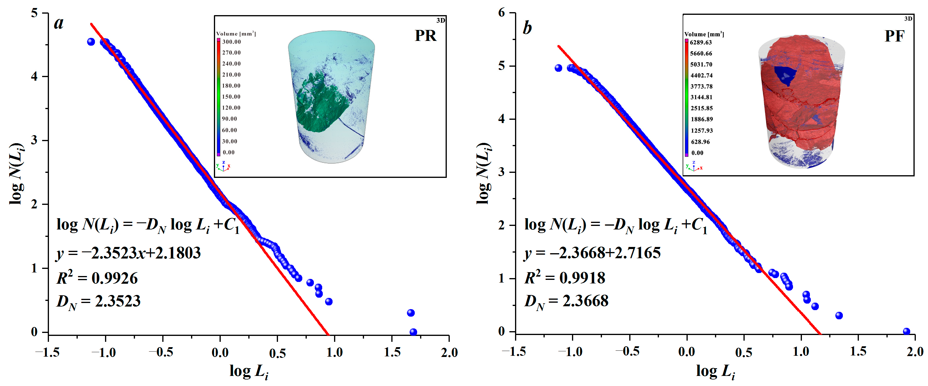 Fractalfract 08 00273 g005