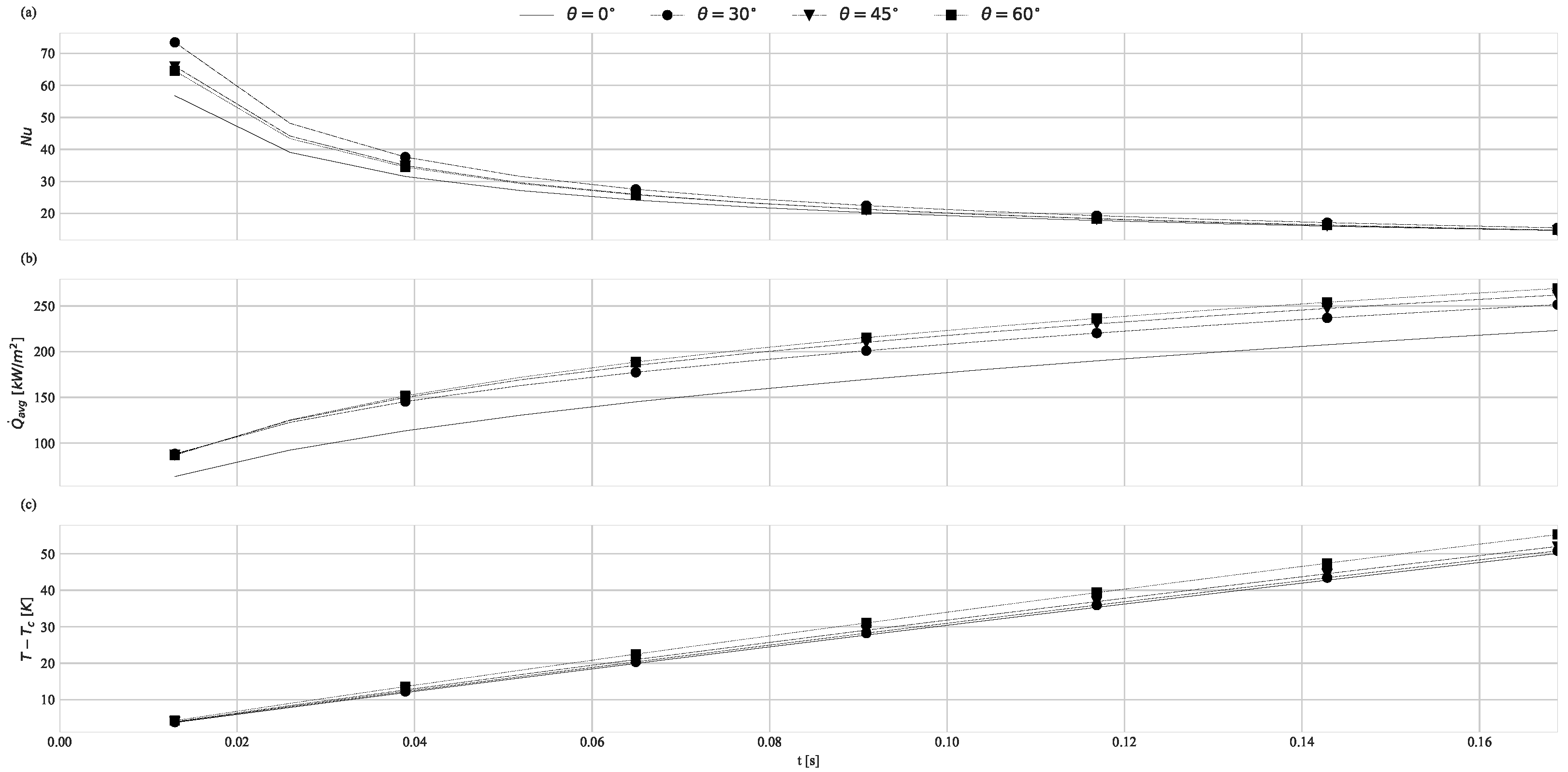 Inventions 09 00057 g007