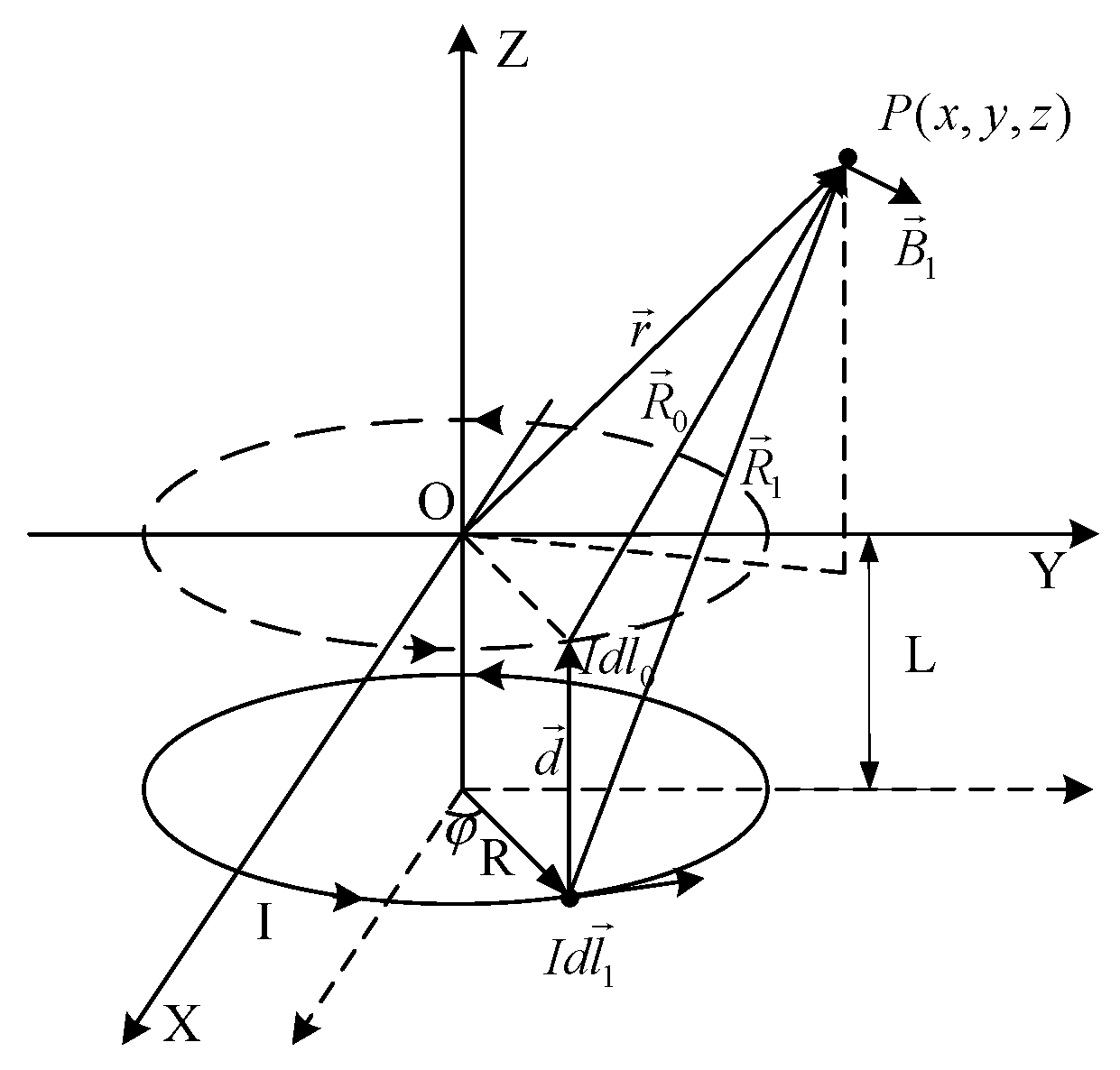 Machines 12 00317 g001