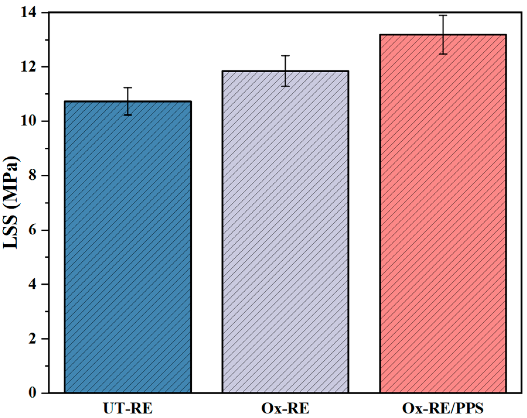 Materials 17 02176 g007