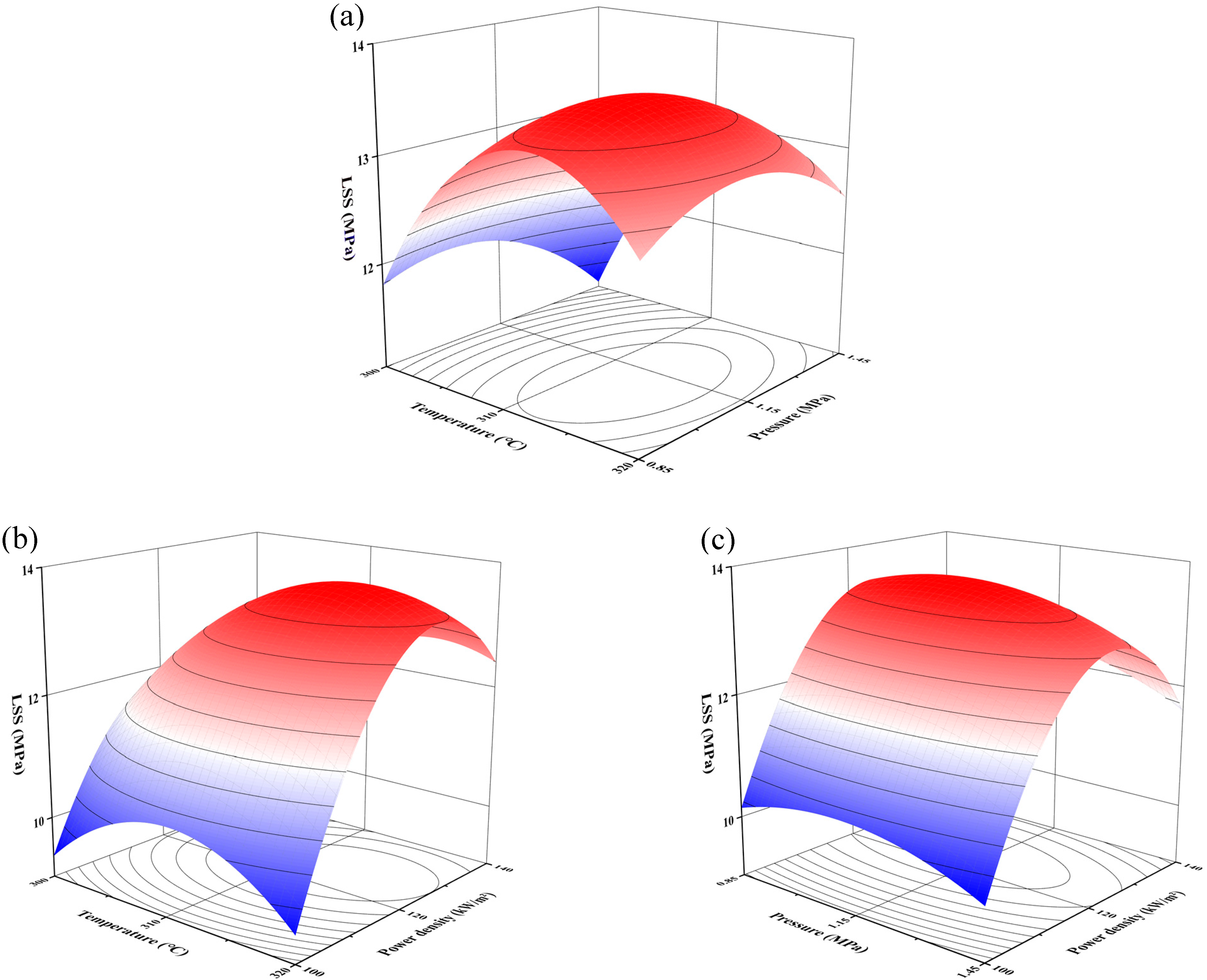 Materials 17 02176 g016