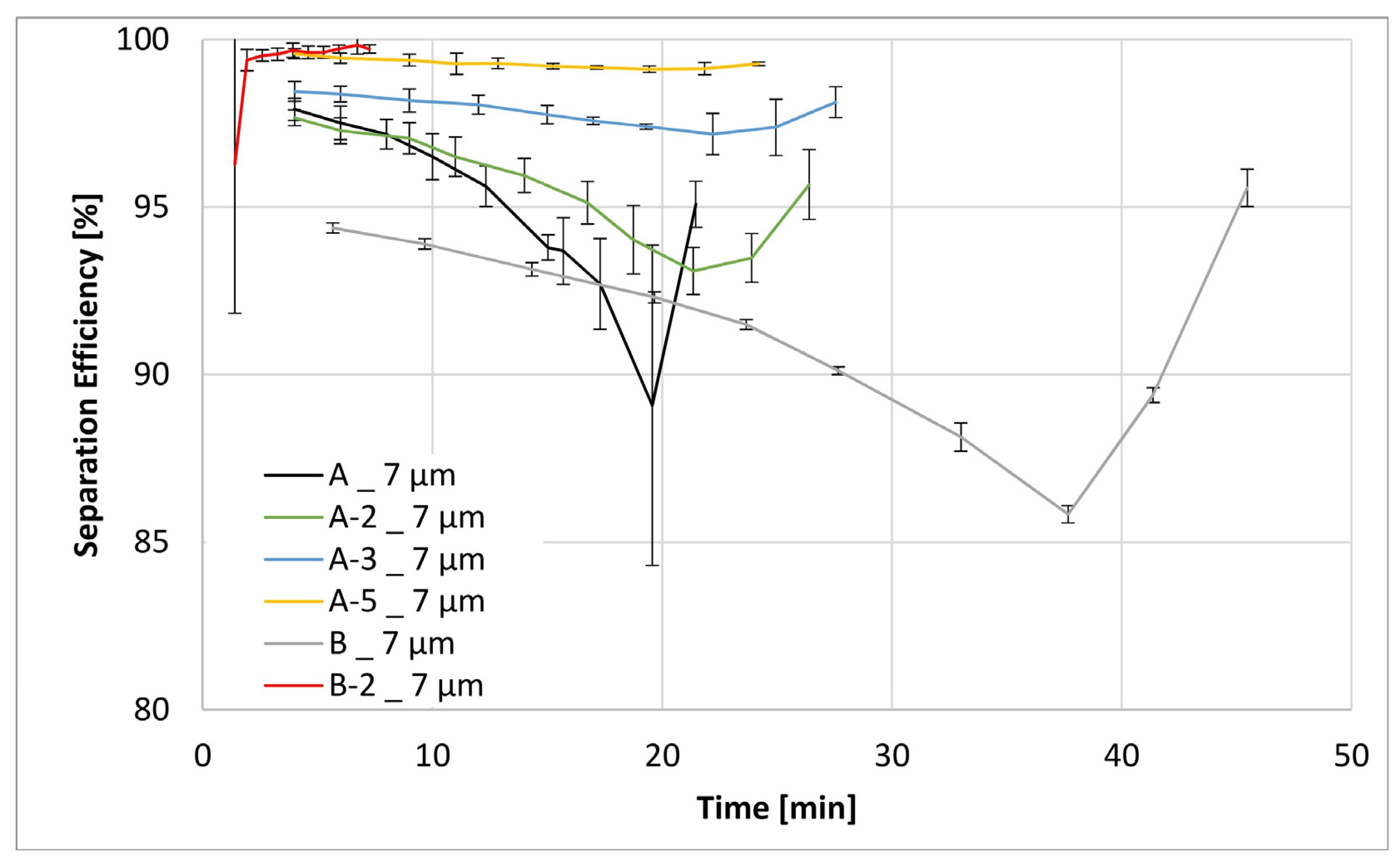 Materials 17 02209 g012