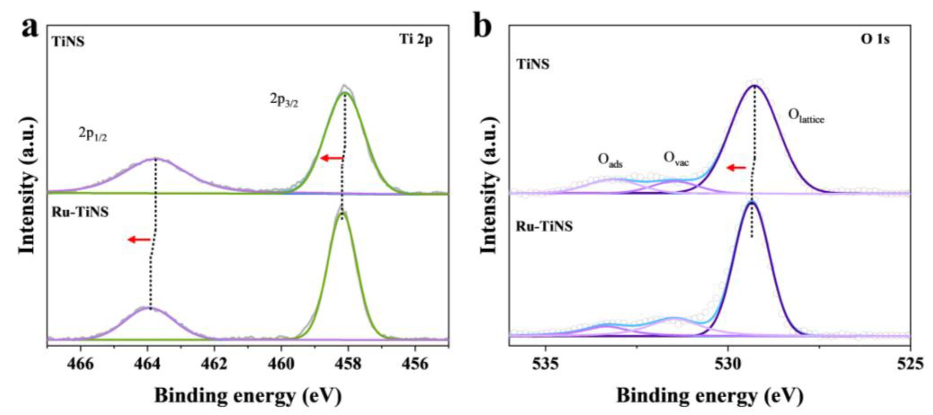 Materials 17 02239 g004