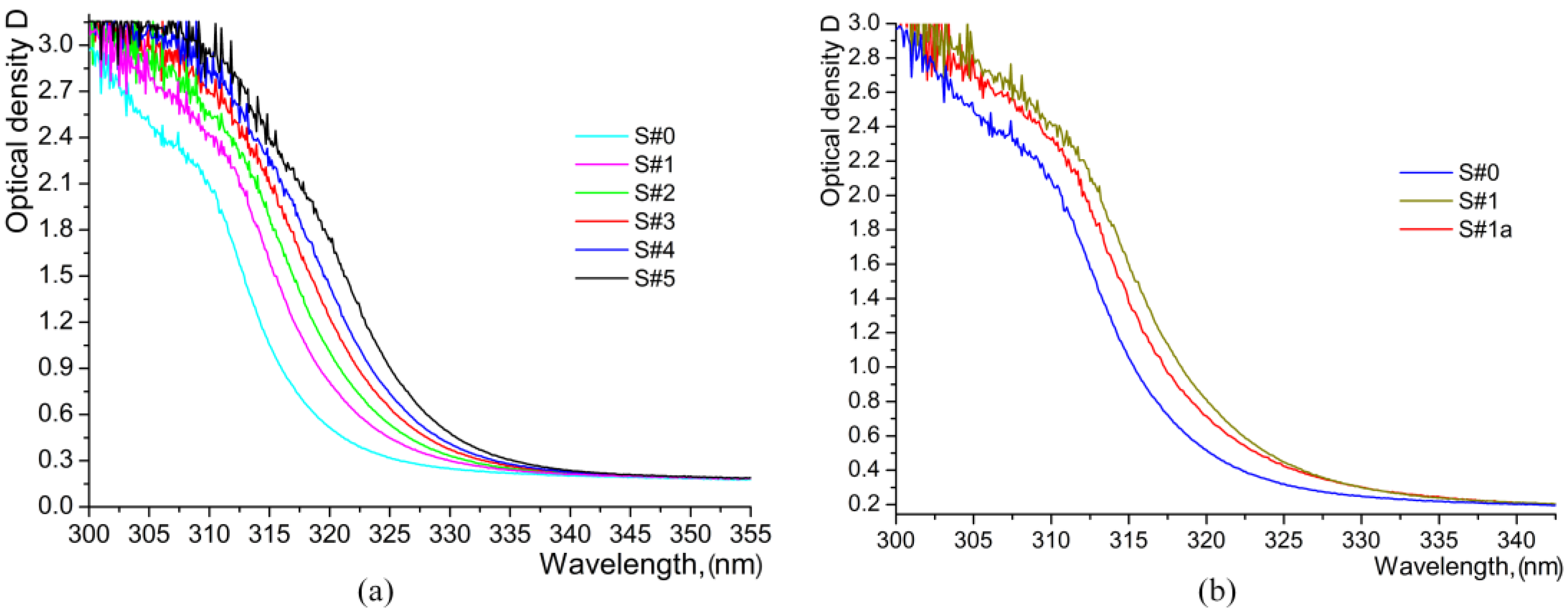 Materials 17 02249 g014