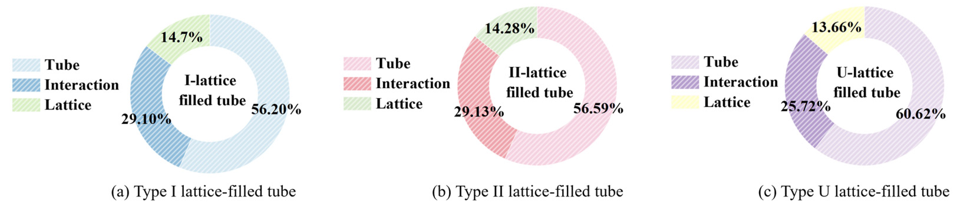 Materials 17 02264 g011