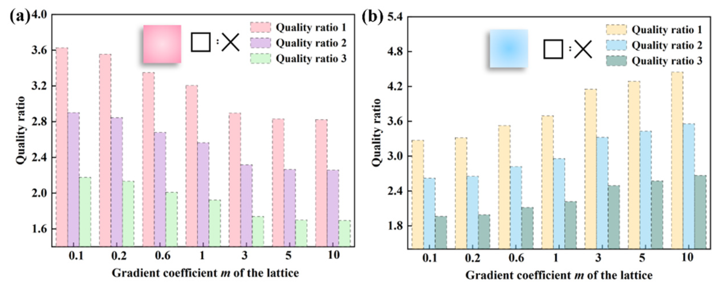 Materials 17 02264 g014
