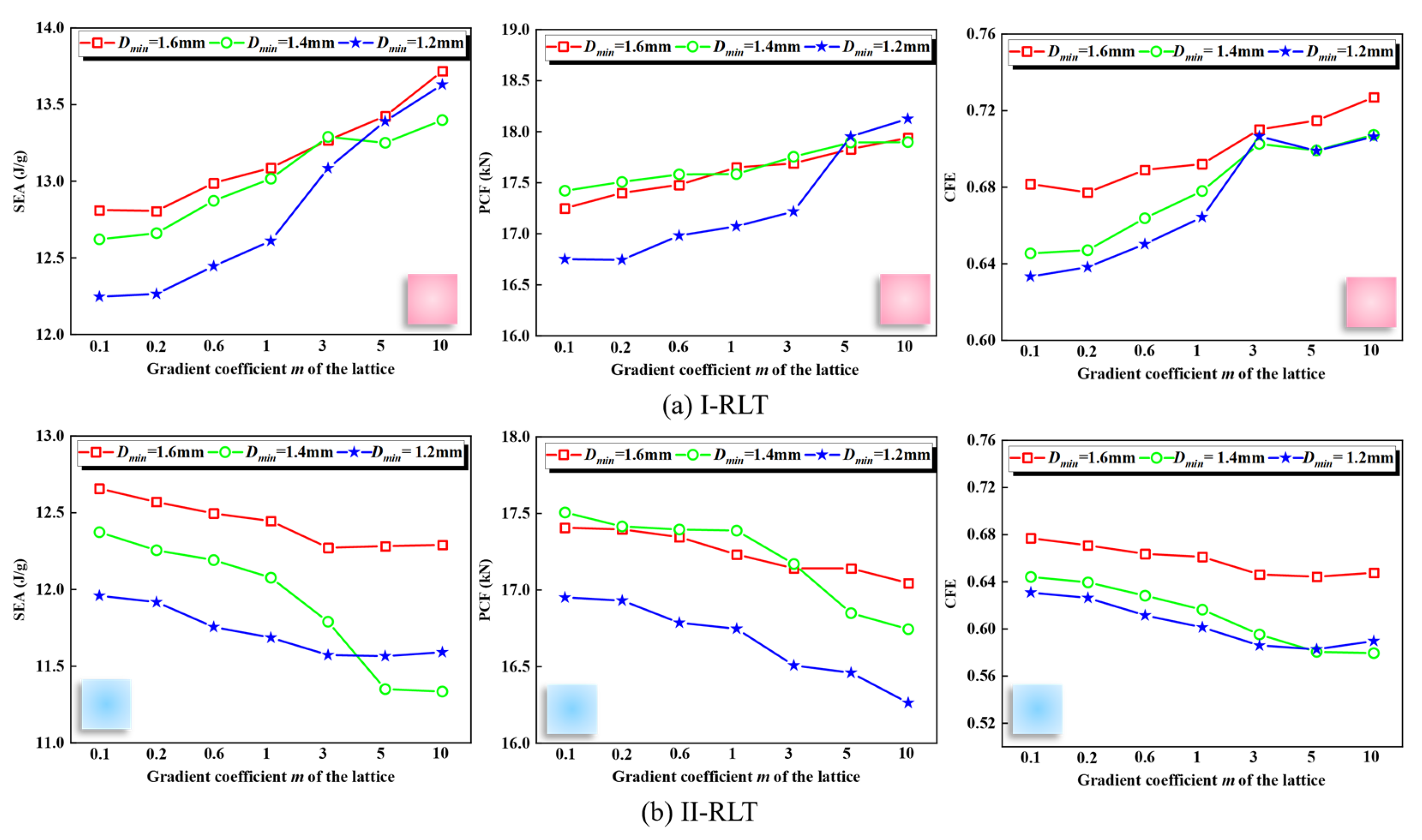 Materials 17 02264 g016