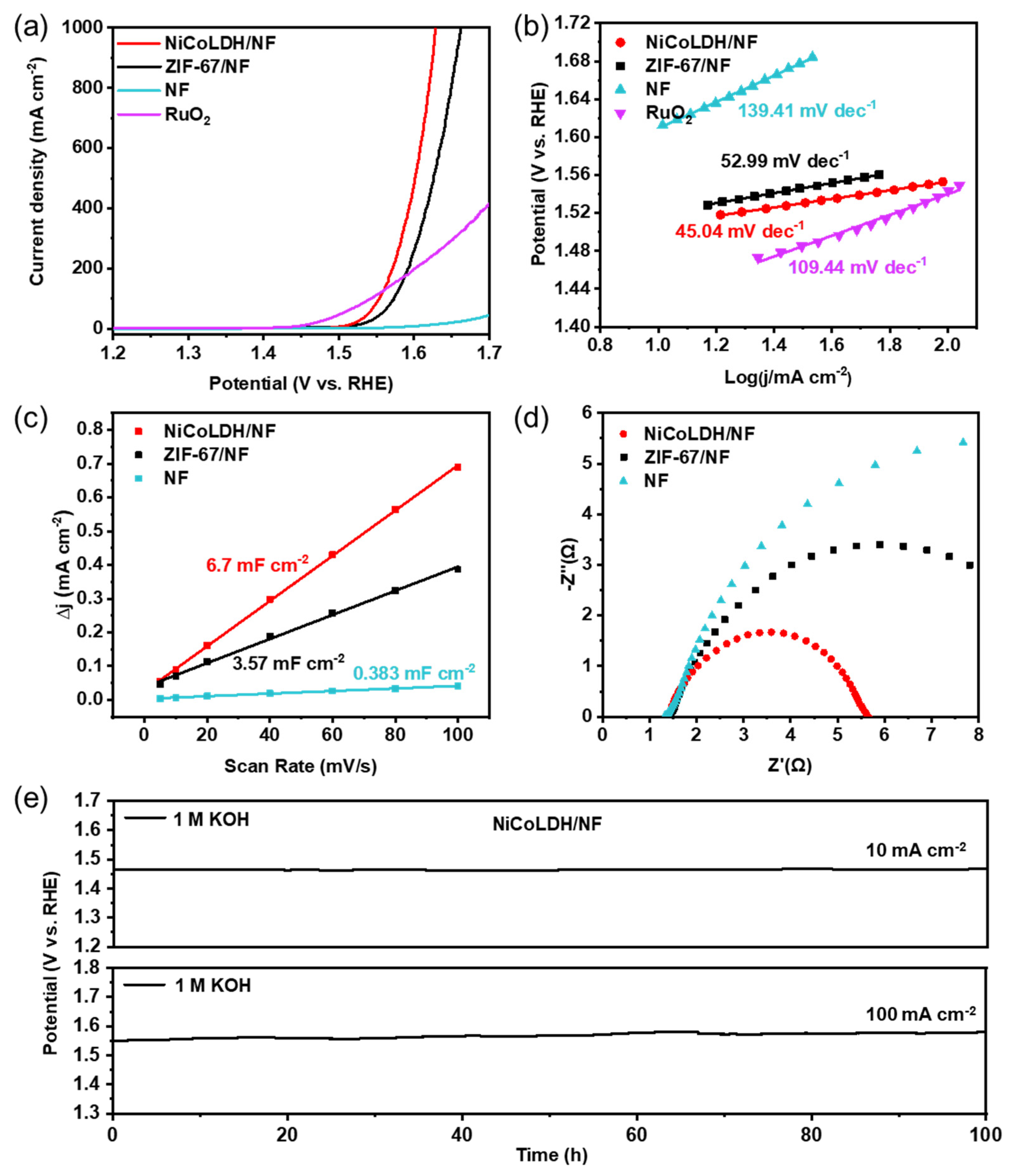 Materials 17 02298 g004
