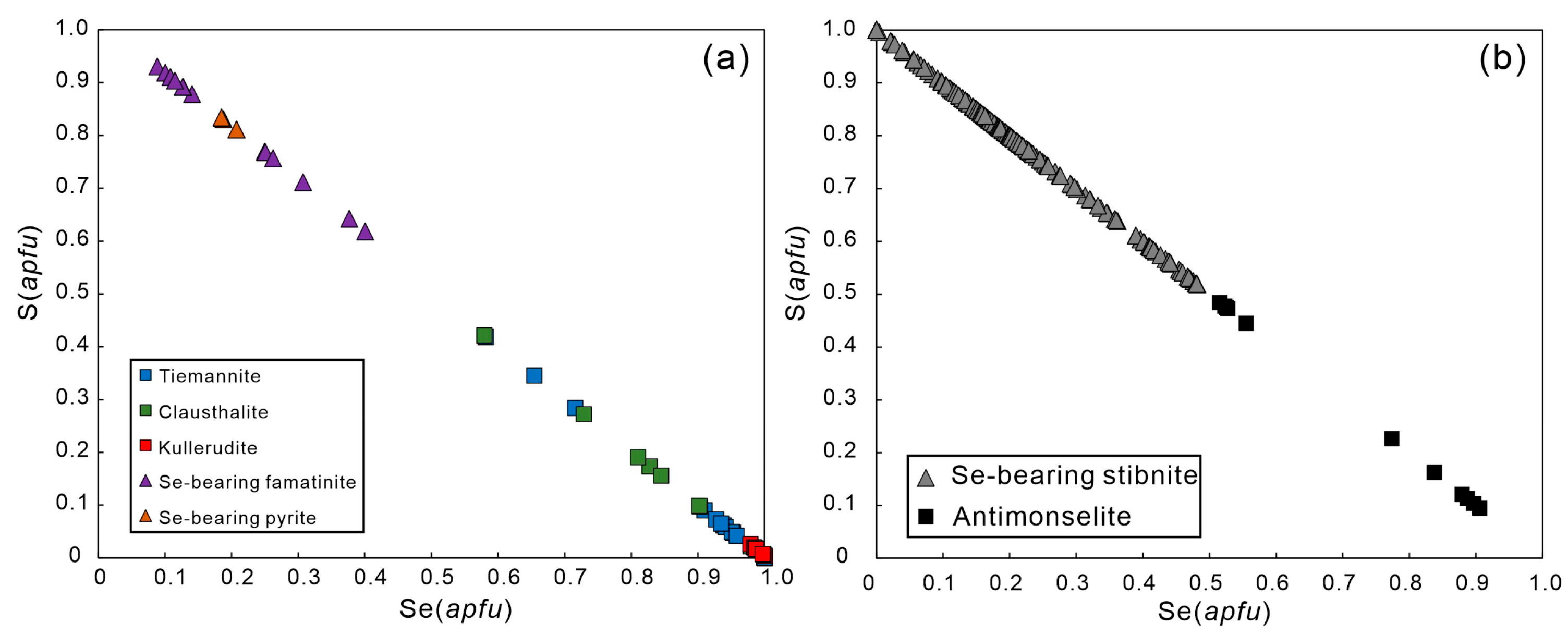 Minerals 14 00507 g009