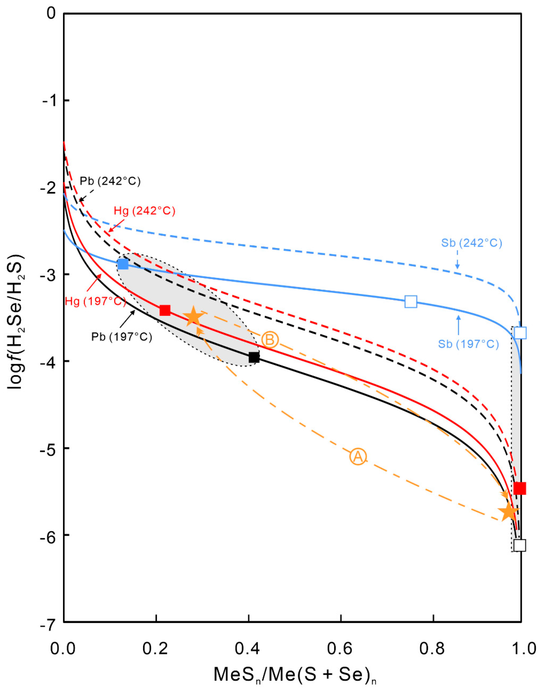 Minerals 14 00507 g013