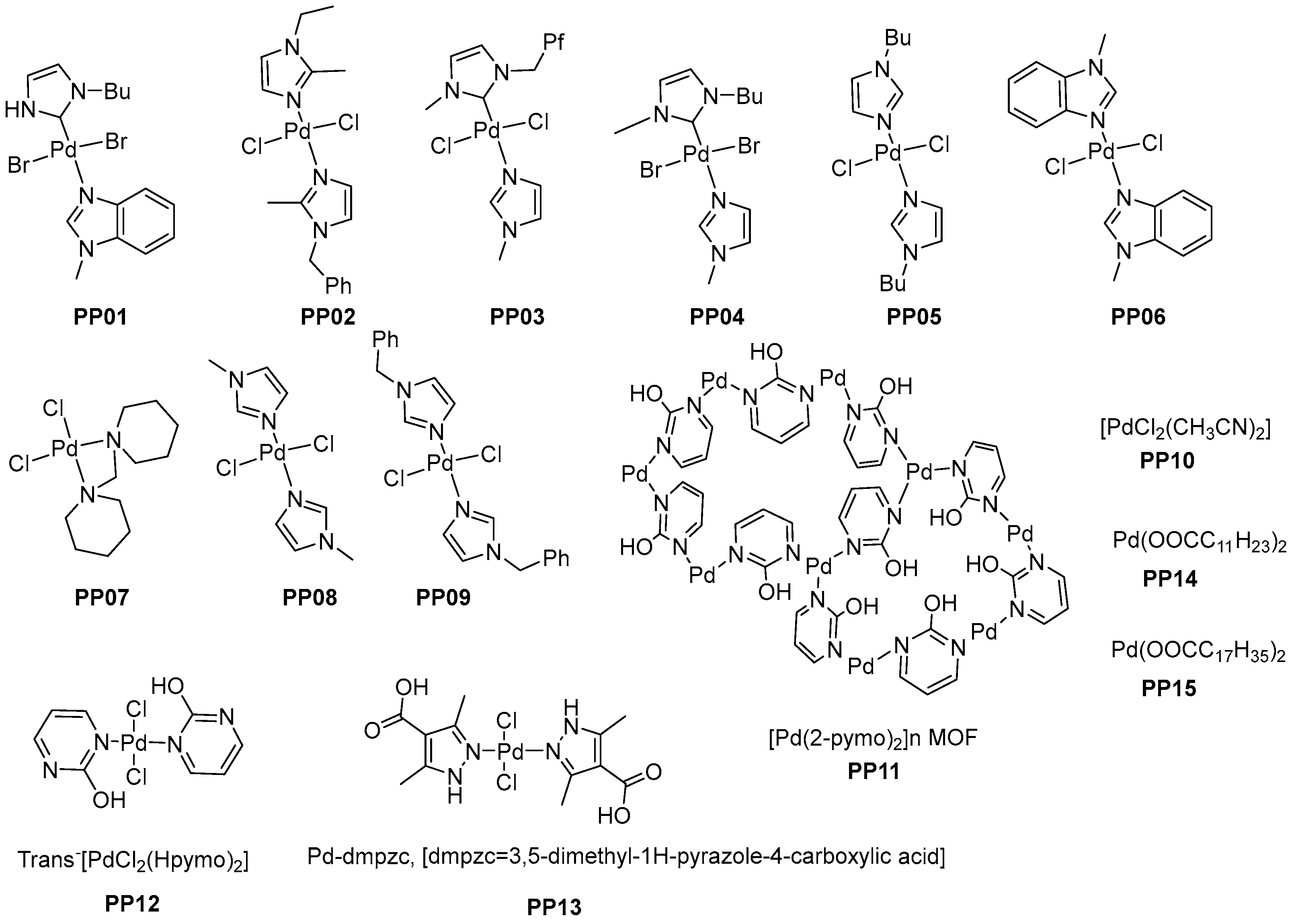 Molecules 29 02268 g002