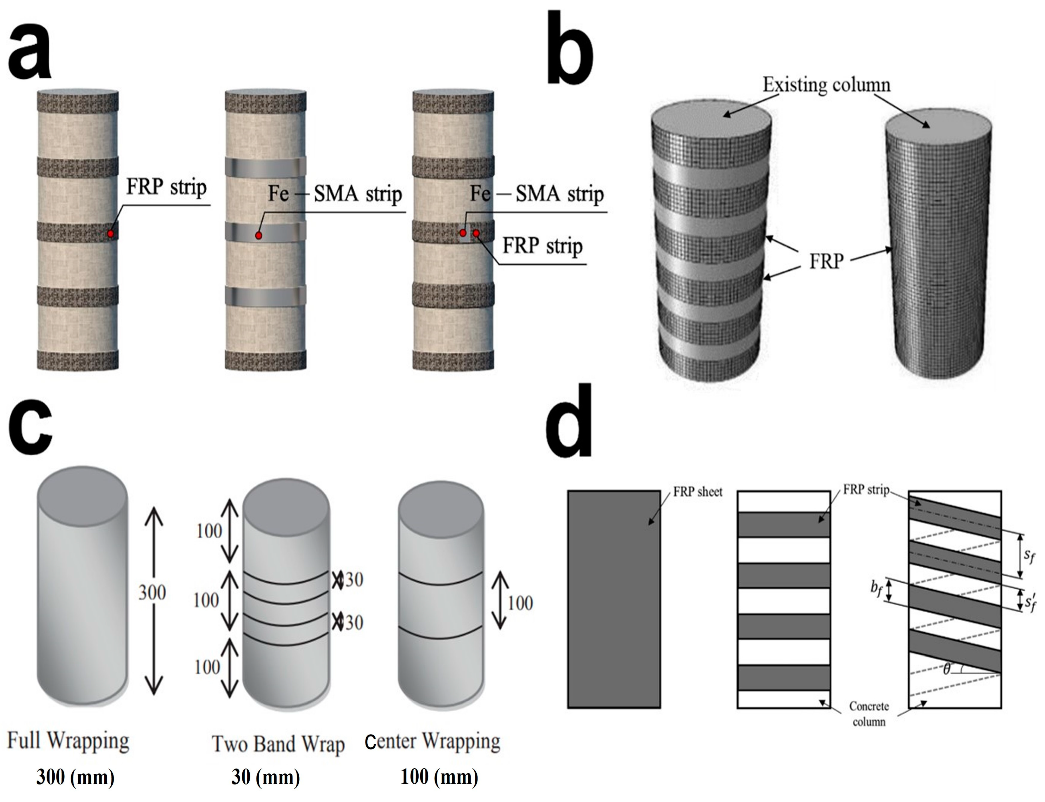 Polymers 16 01367 g003