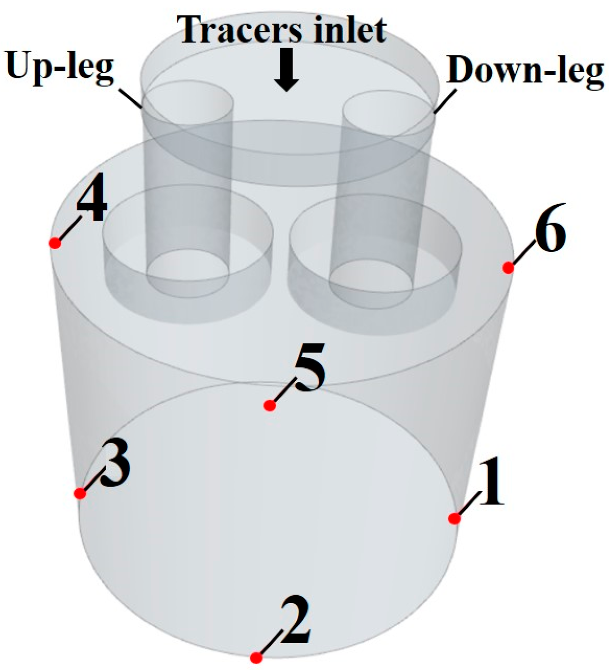Sustainability 16 03923 g004