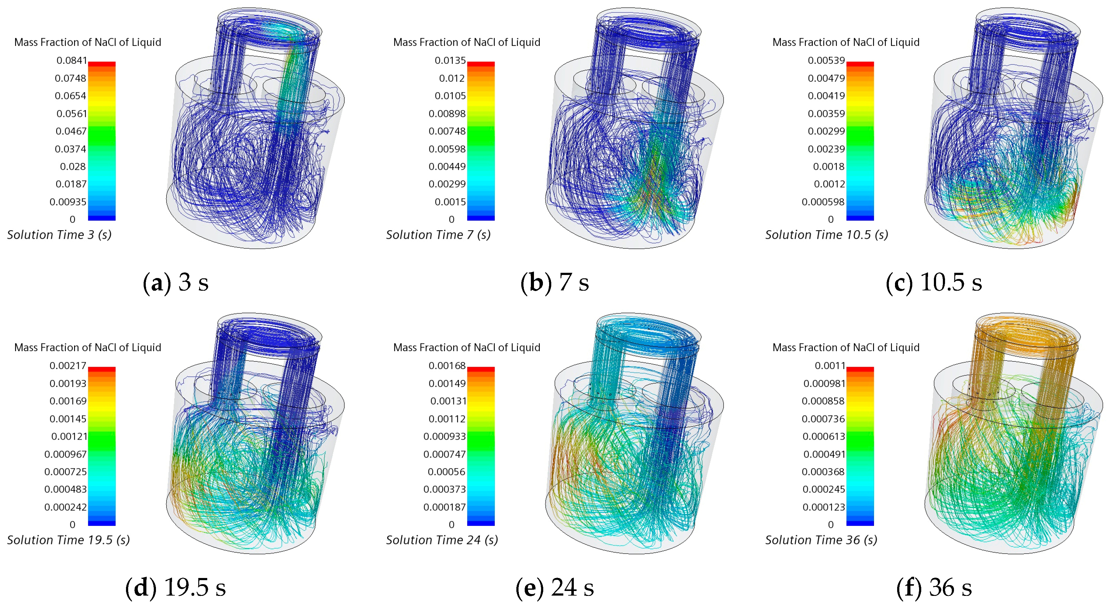 Sustainability 16 03923 g007a