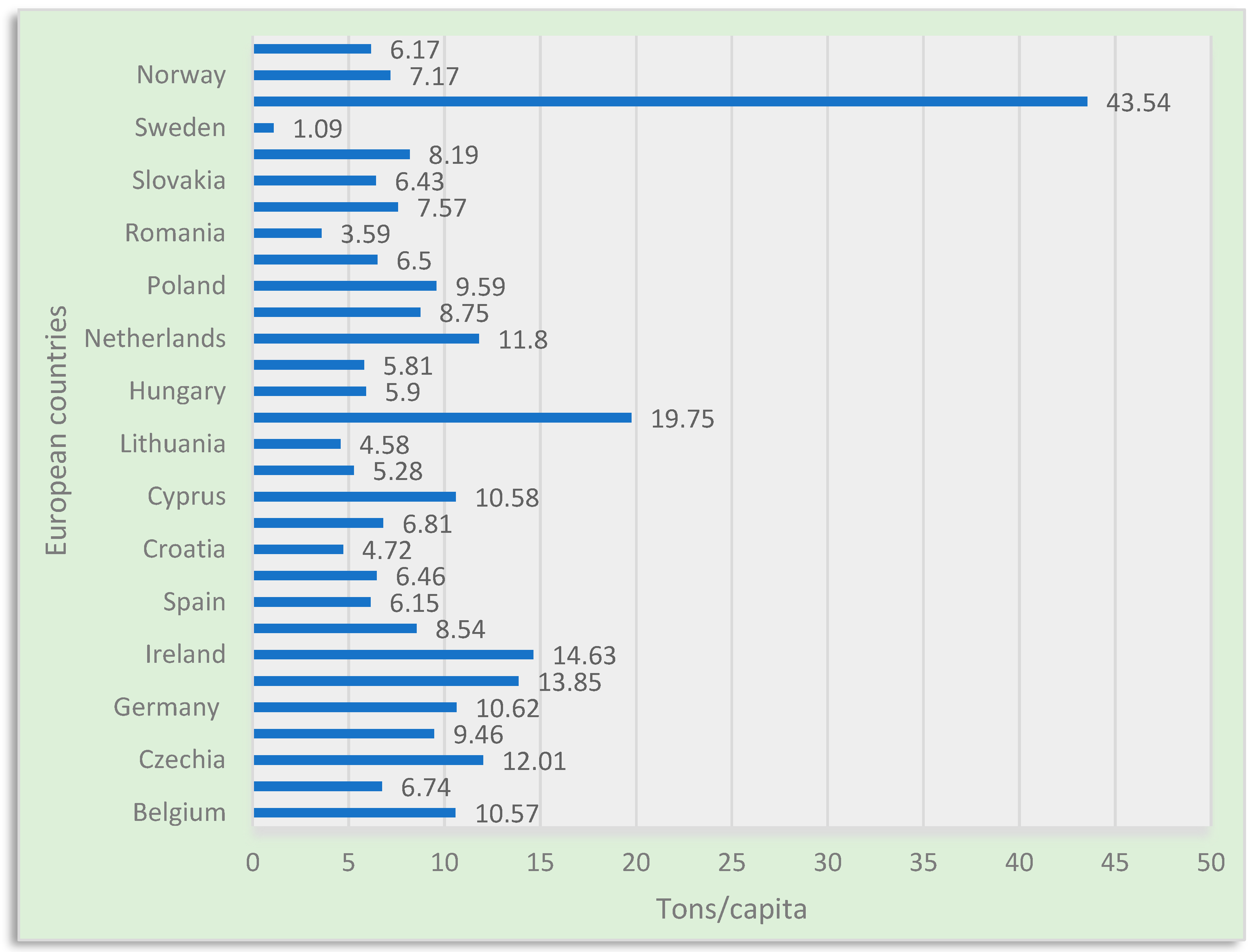 Sustainability 16 04072 g007