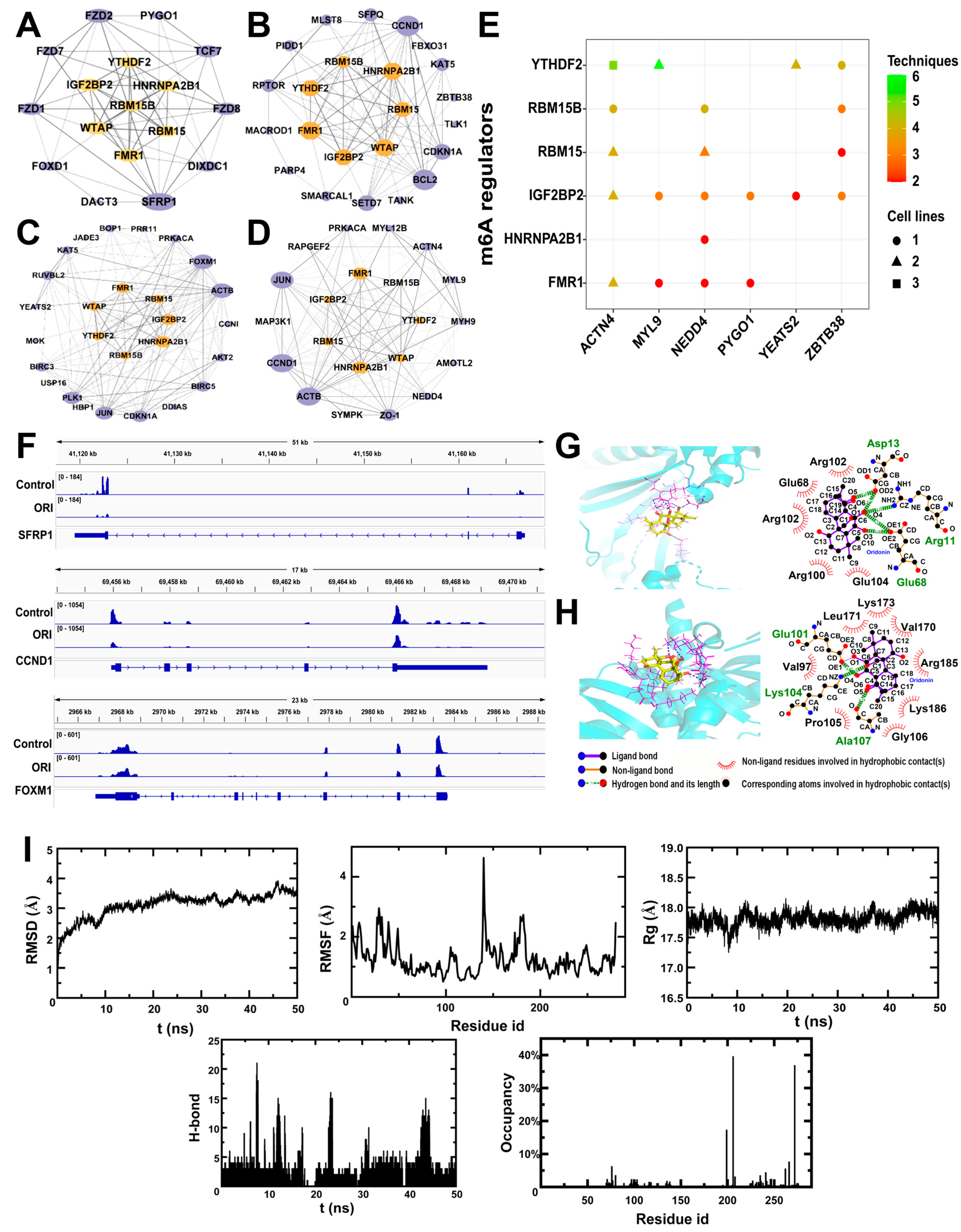 Toxics 12 00339 g004