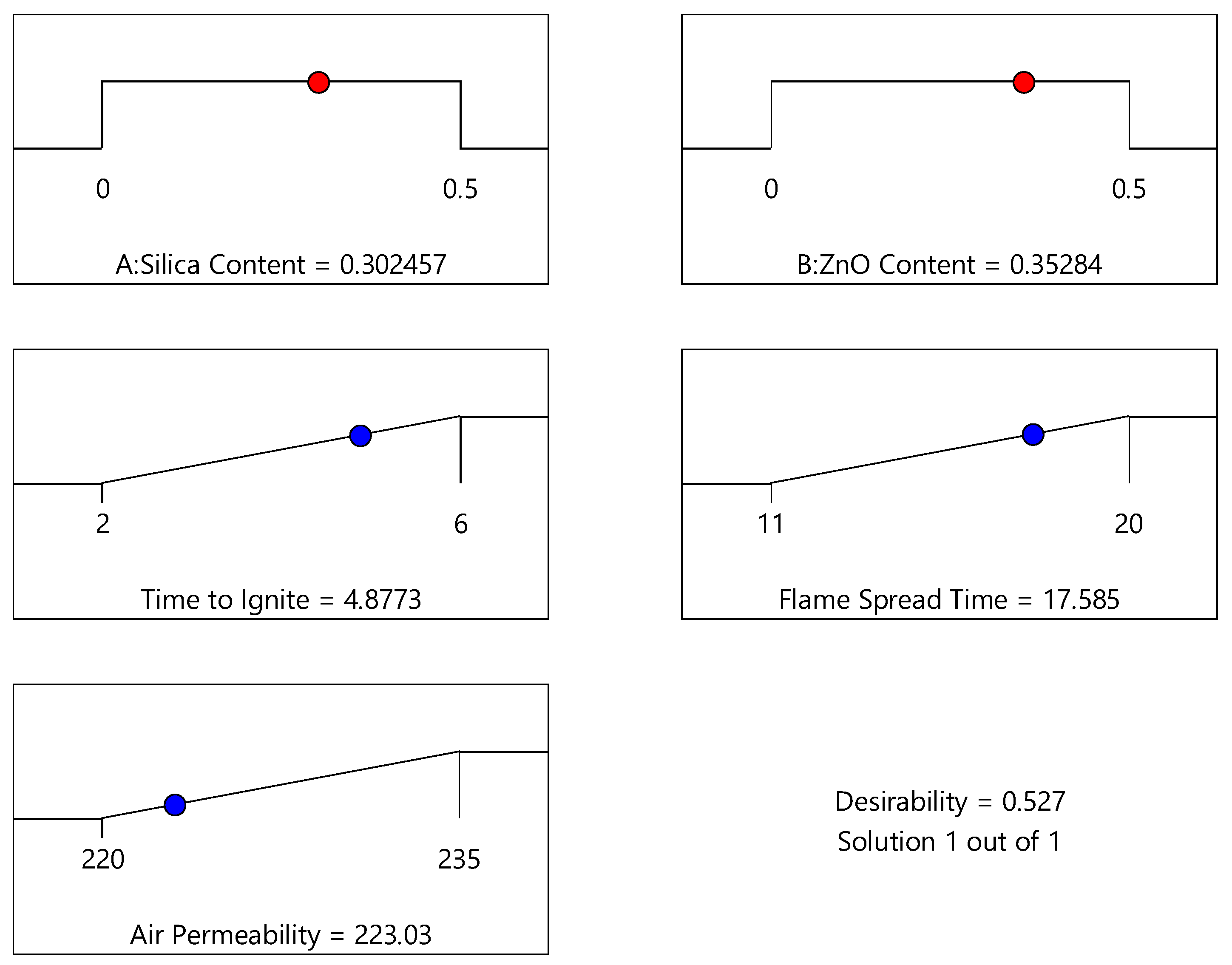 Fibers 12 00044 g007