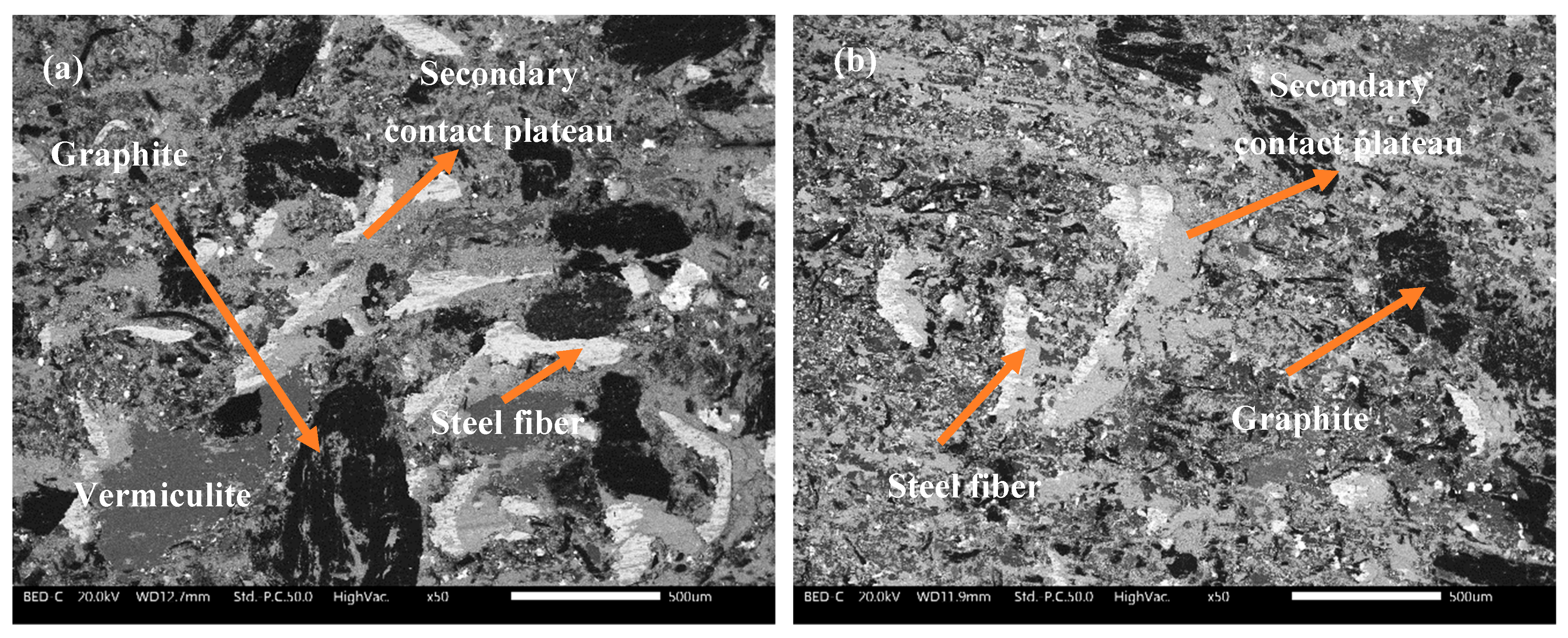 Lubricants 12 00173 g011a