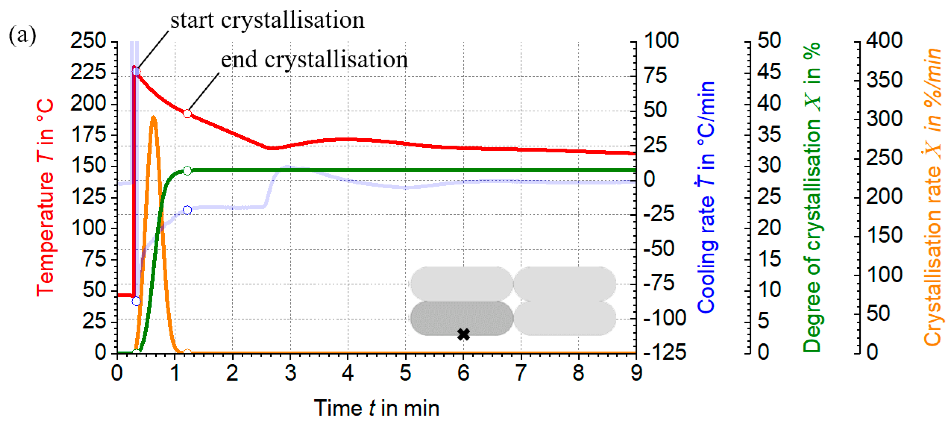 Materials 17 02243 g011a