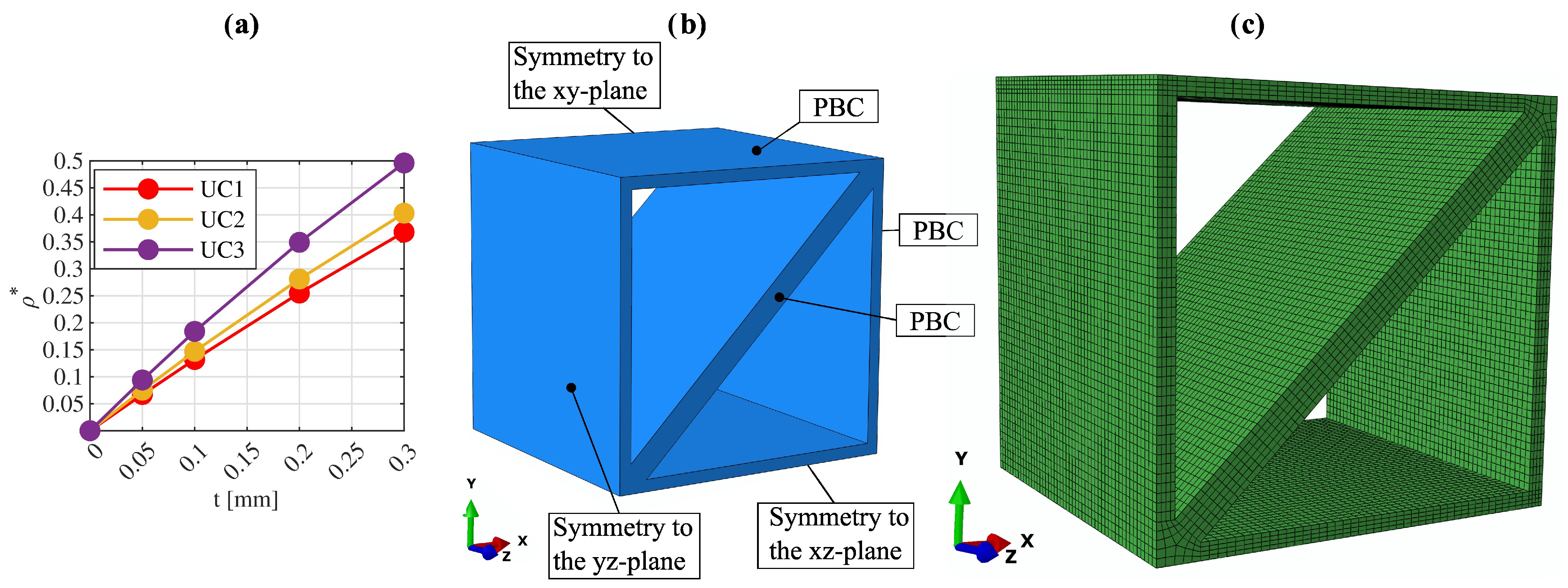 Materials 17 02354 g002