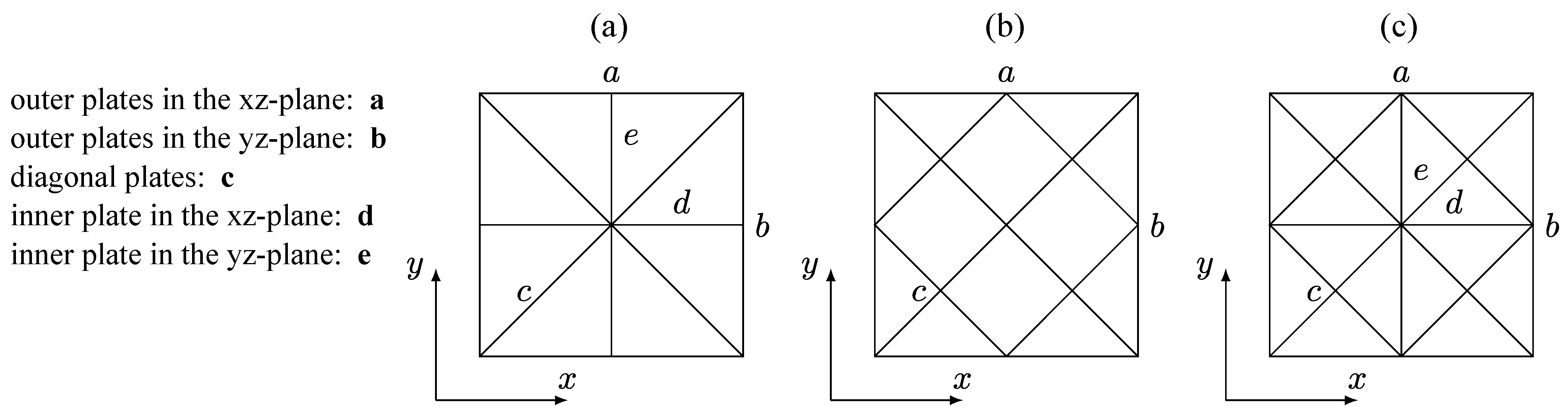 Materials 17 02354 g003