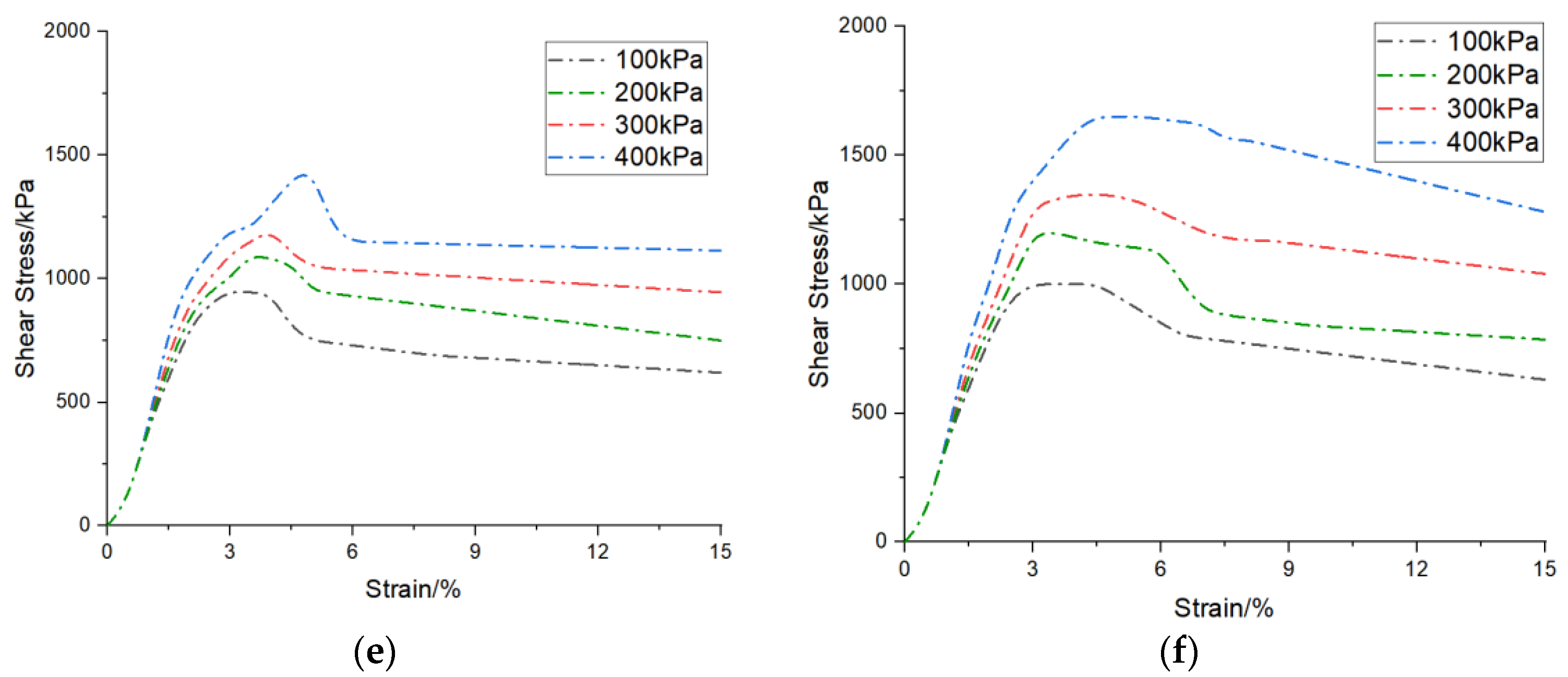 Materials 17 02362 g010b
