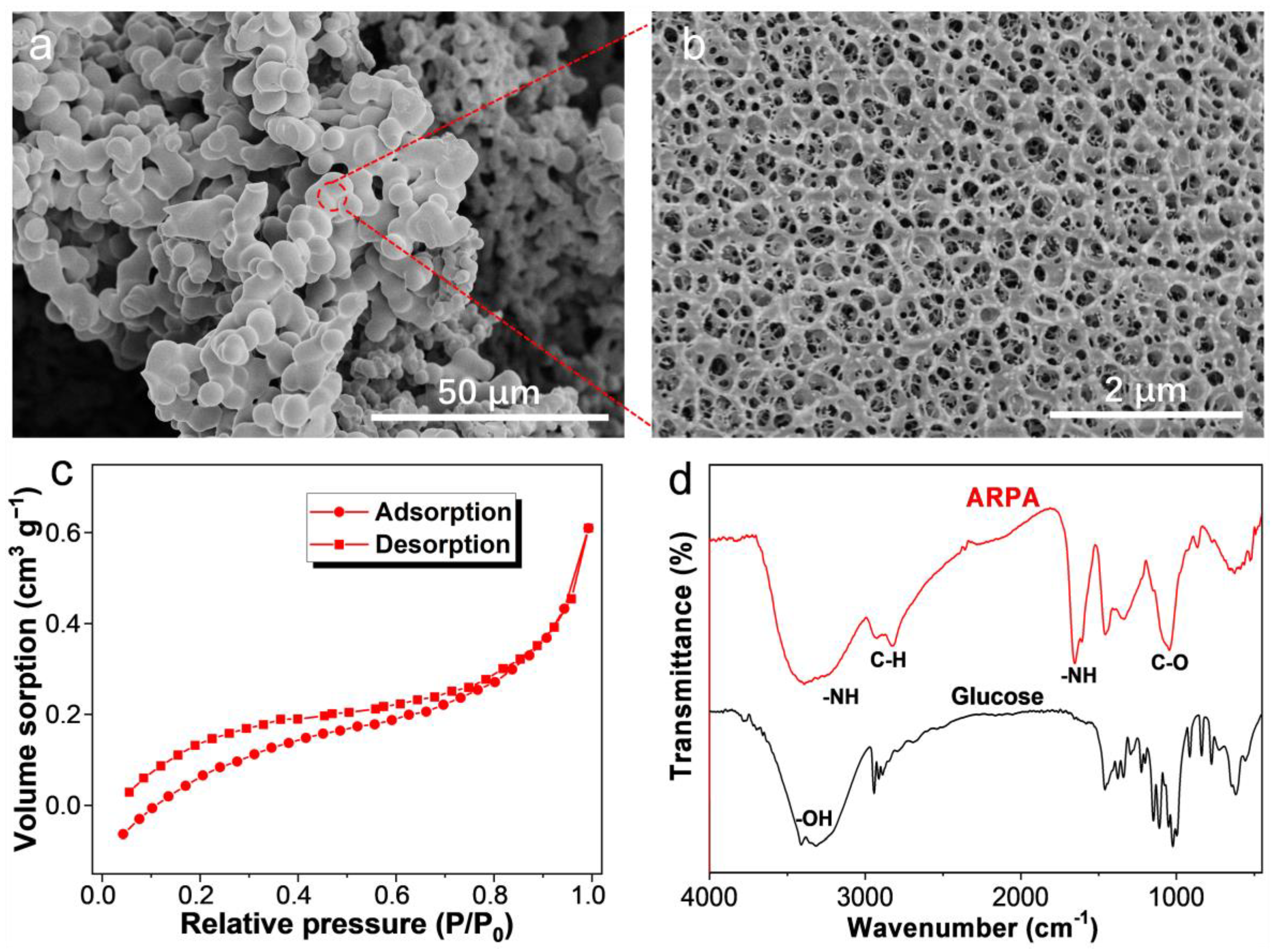 Materials 17 02391 g002