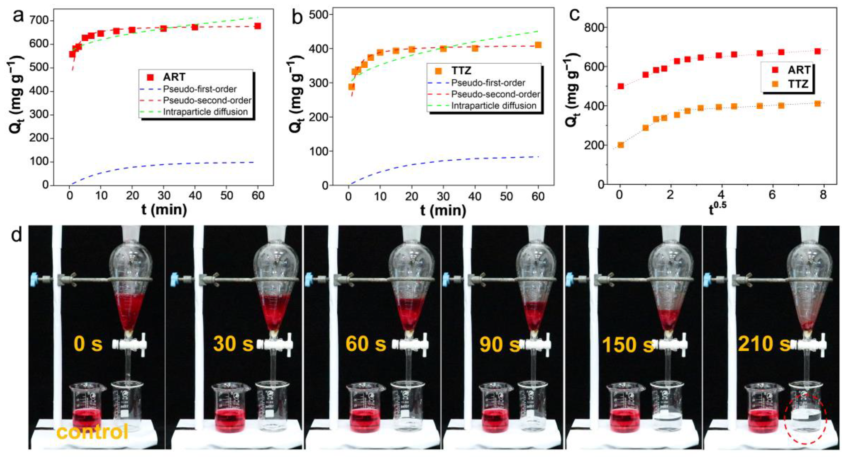 Materials 17 02391 g006