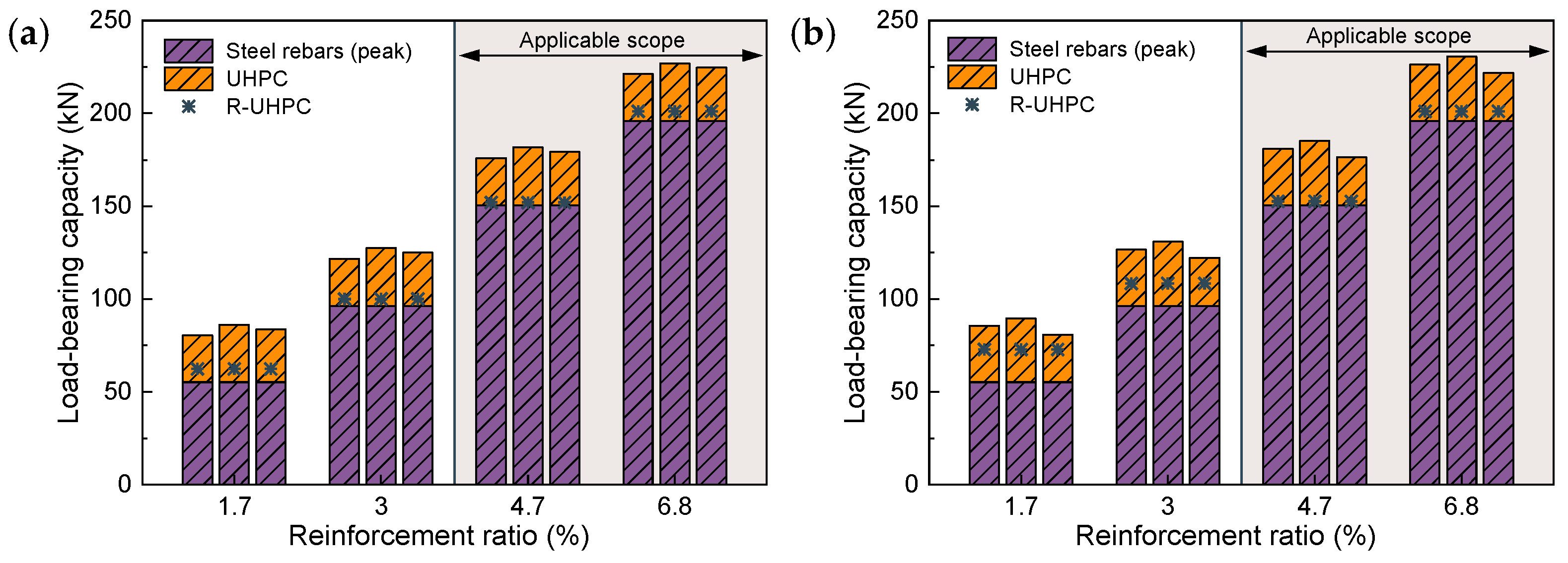 Materials 17 02418 g014