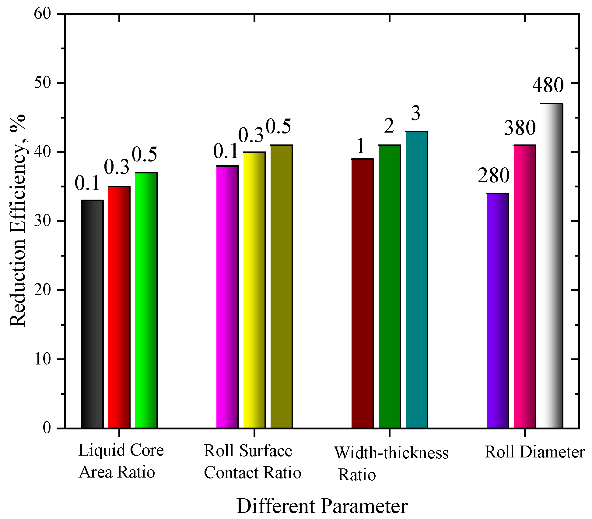 Metals 14 00591 g007