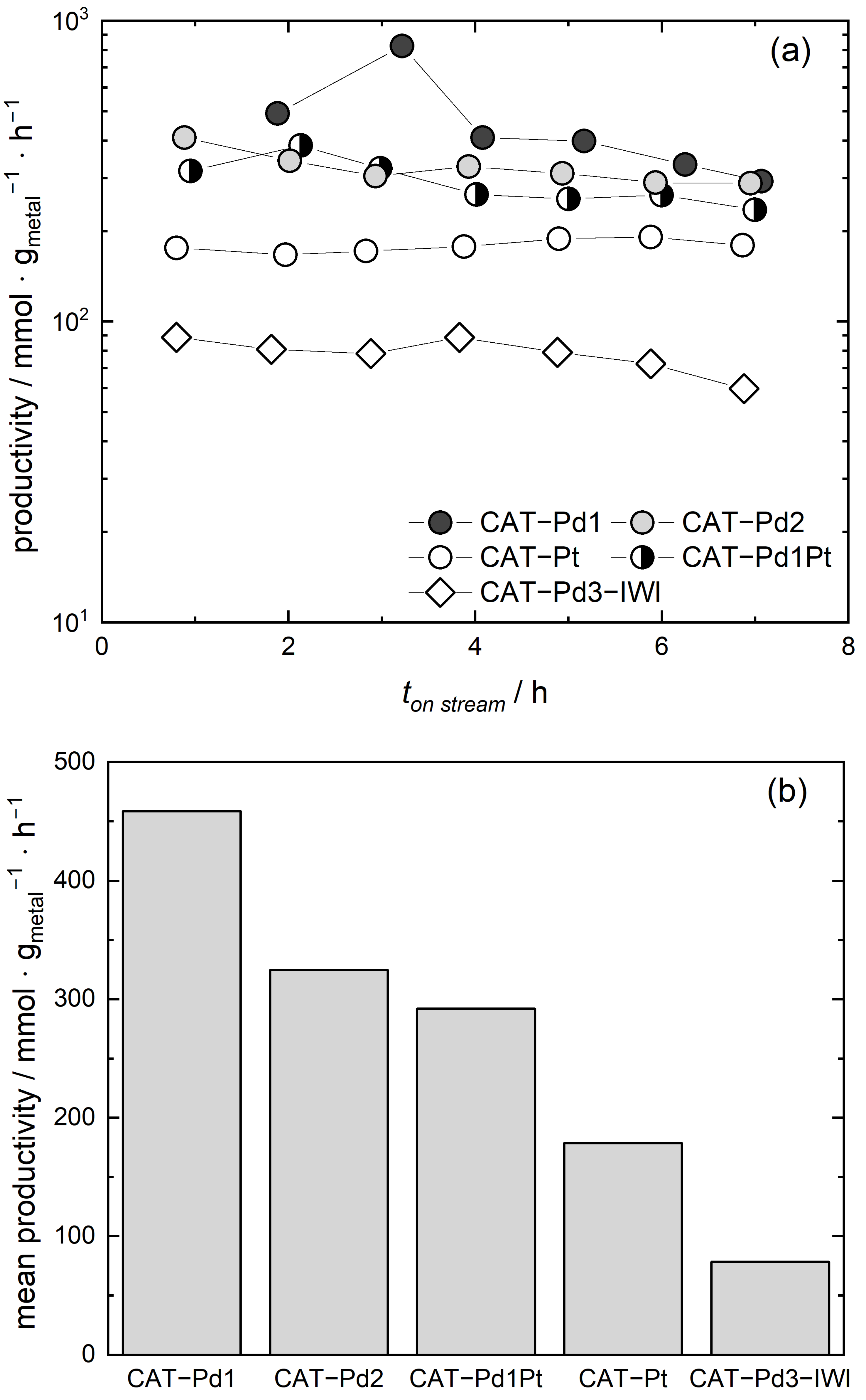 Molecules 29 02142 g004