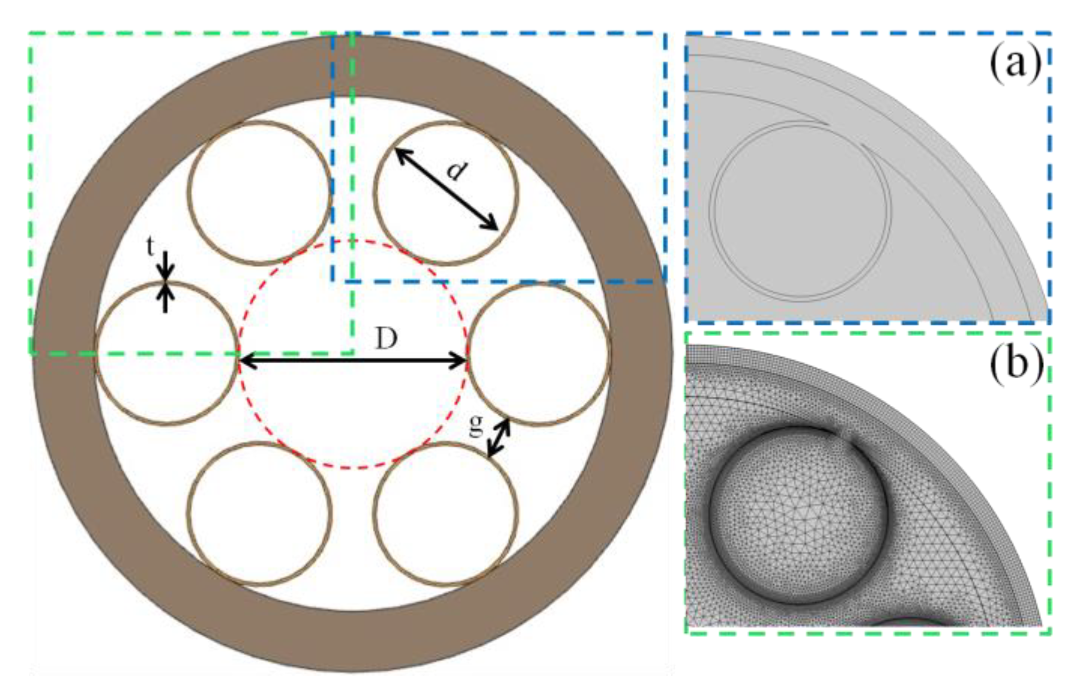 Photonics 11 00432 g001