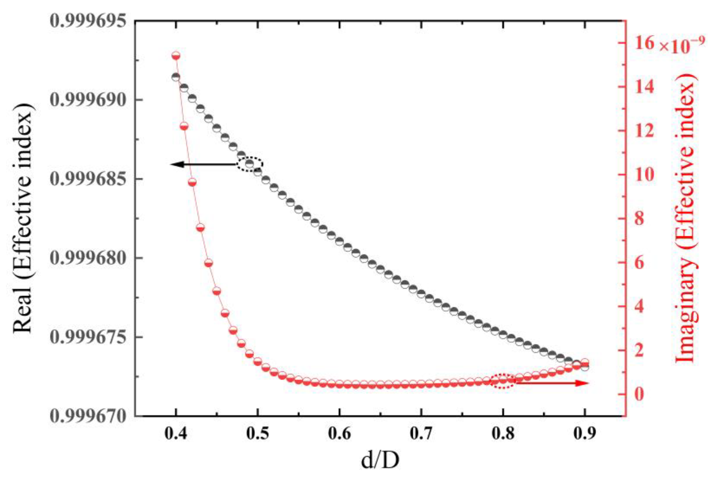Photonics 11 00432 g008