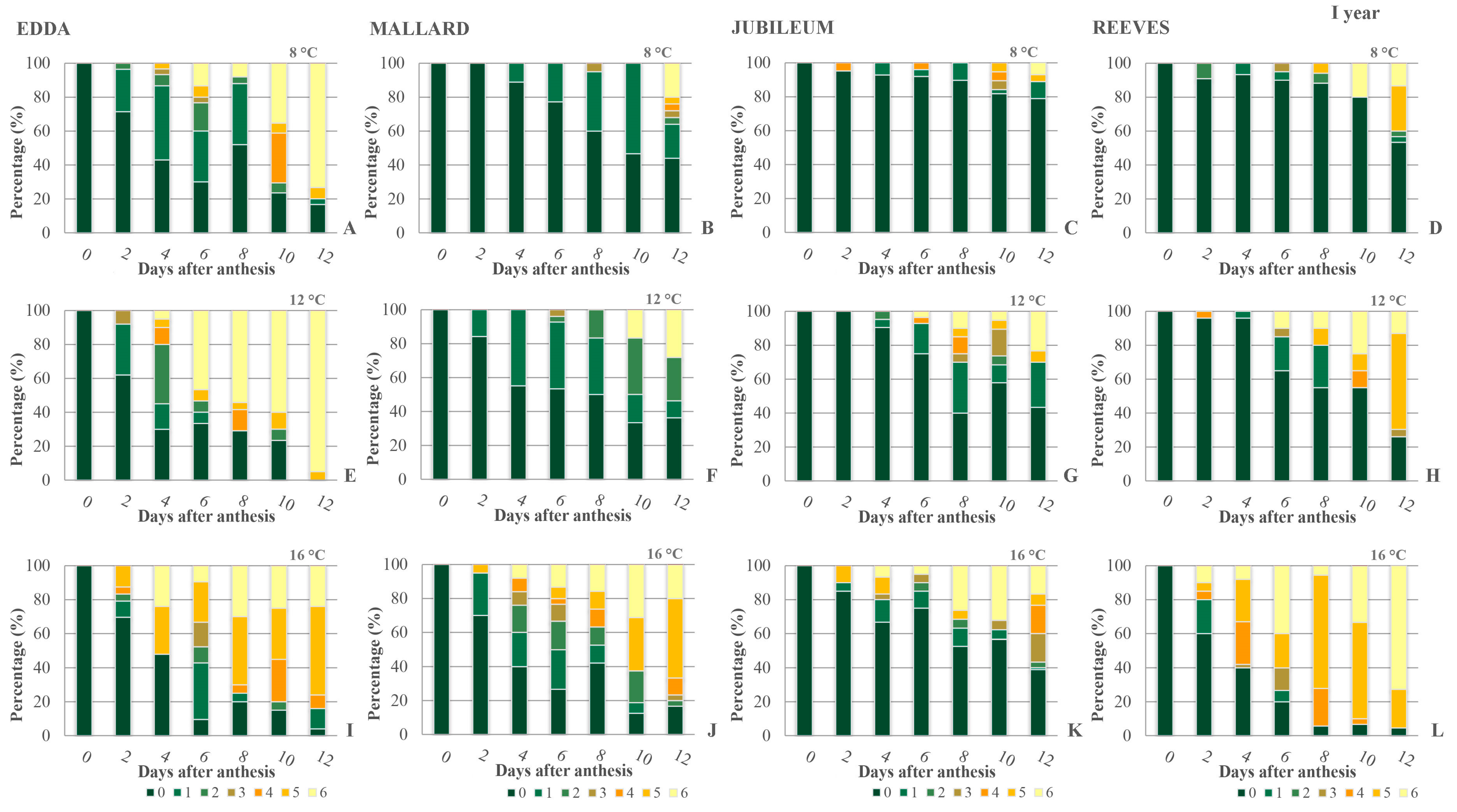 Plants 13 01359 g0a3