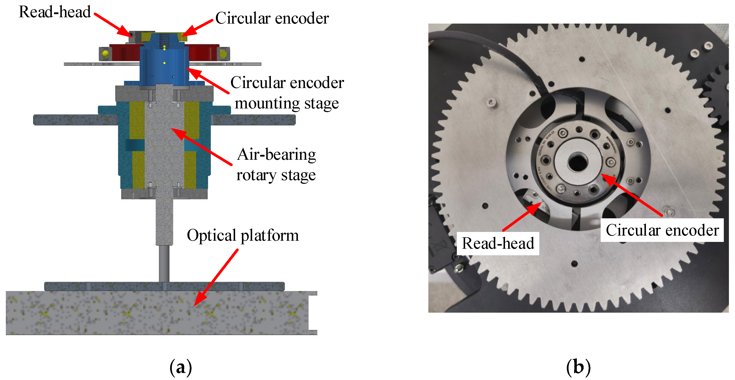 Sensors 24 03069 g003