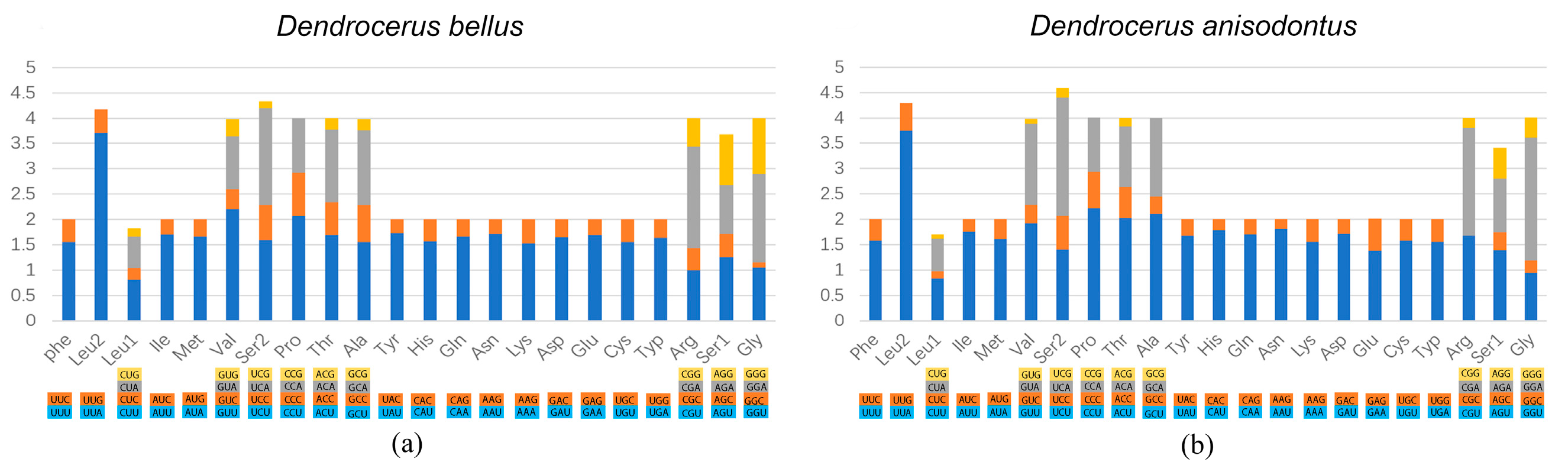 Animals 14 01454 g002