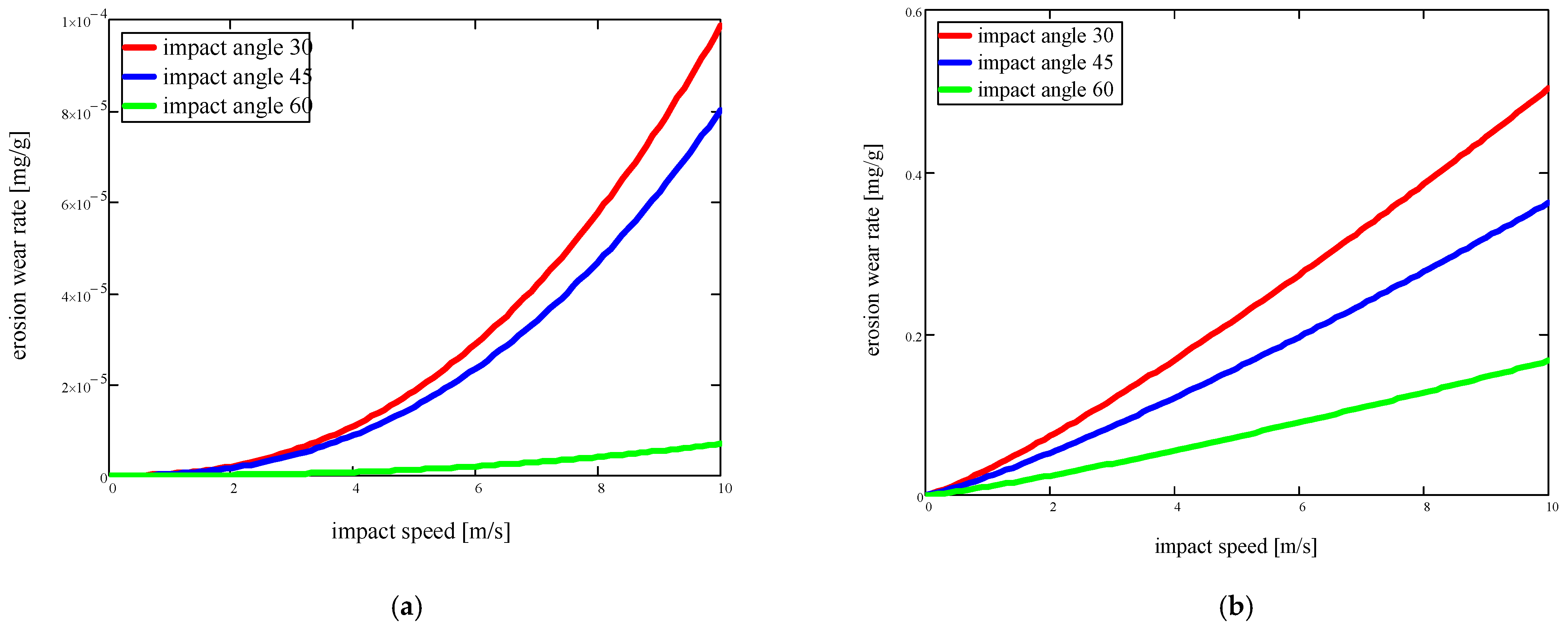 Applsci 14 03988 g006