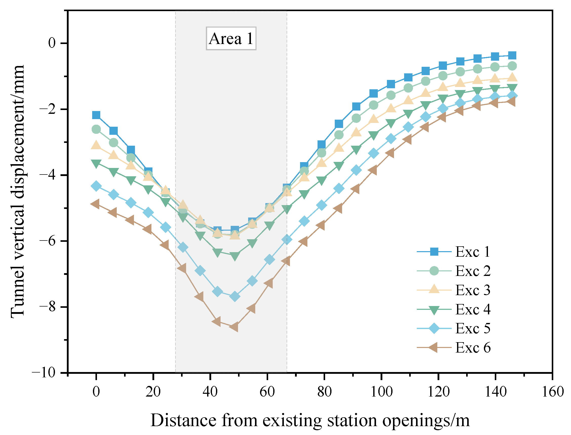Applsci 14 04153 g007