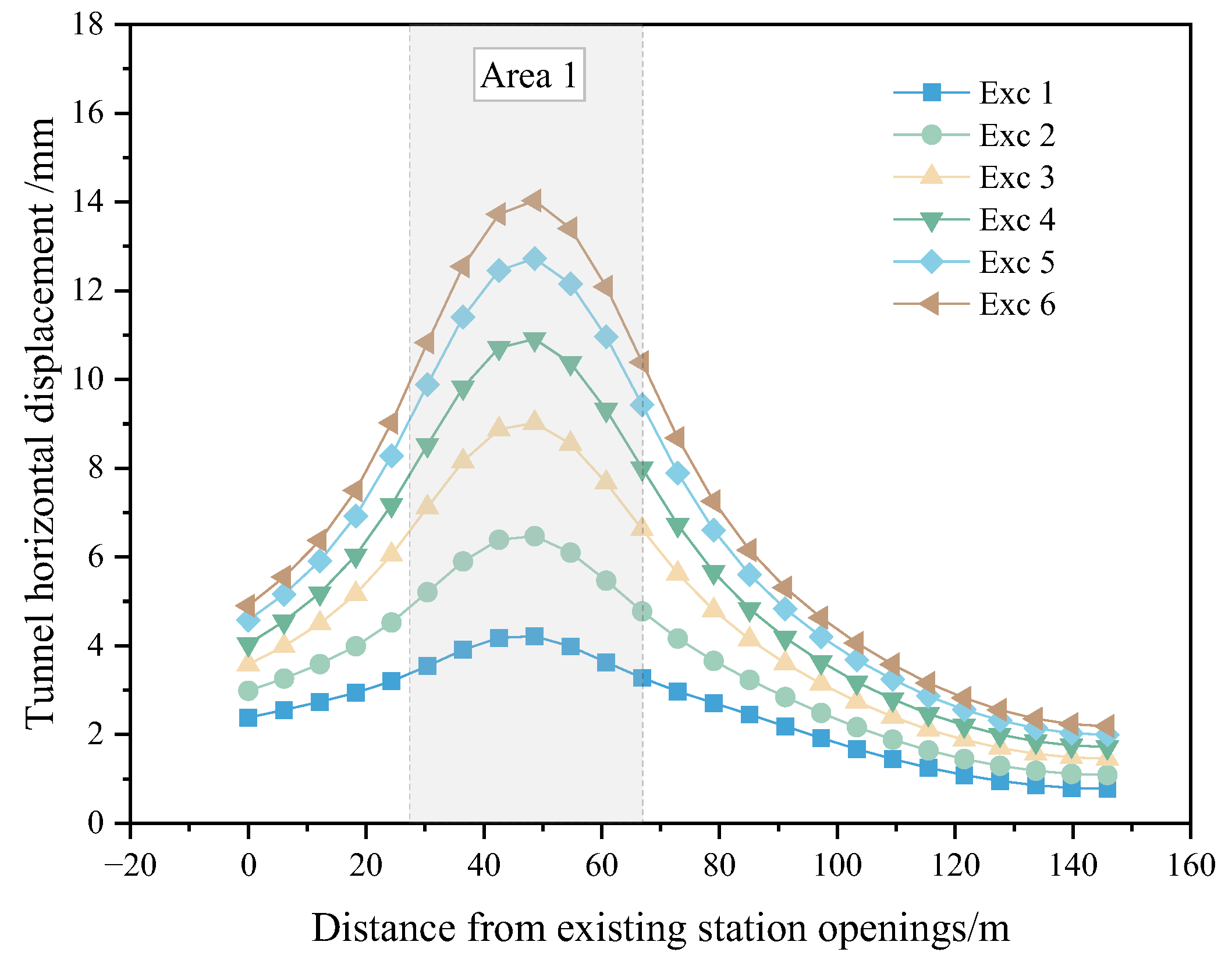 Applsci 14 04153 g008