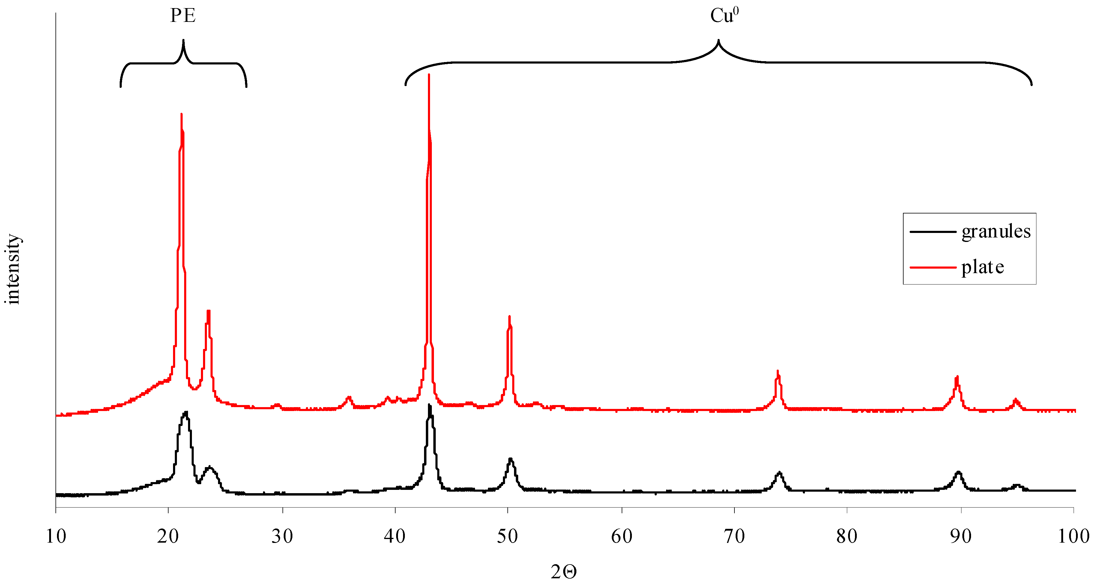 Applsci 14 04183 g005