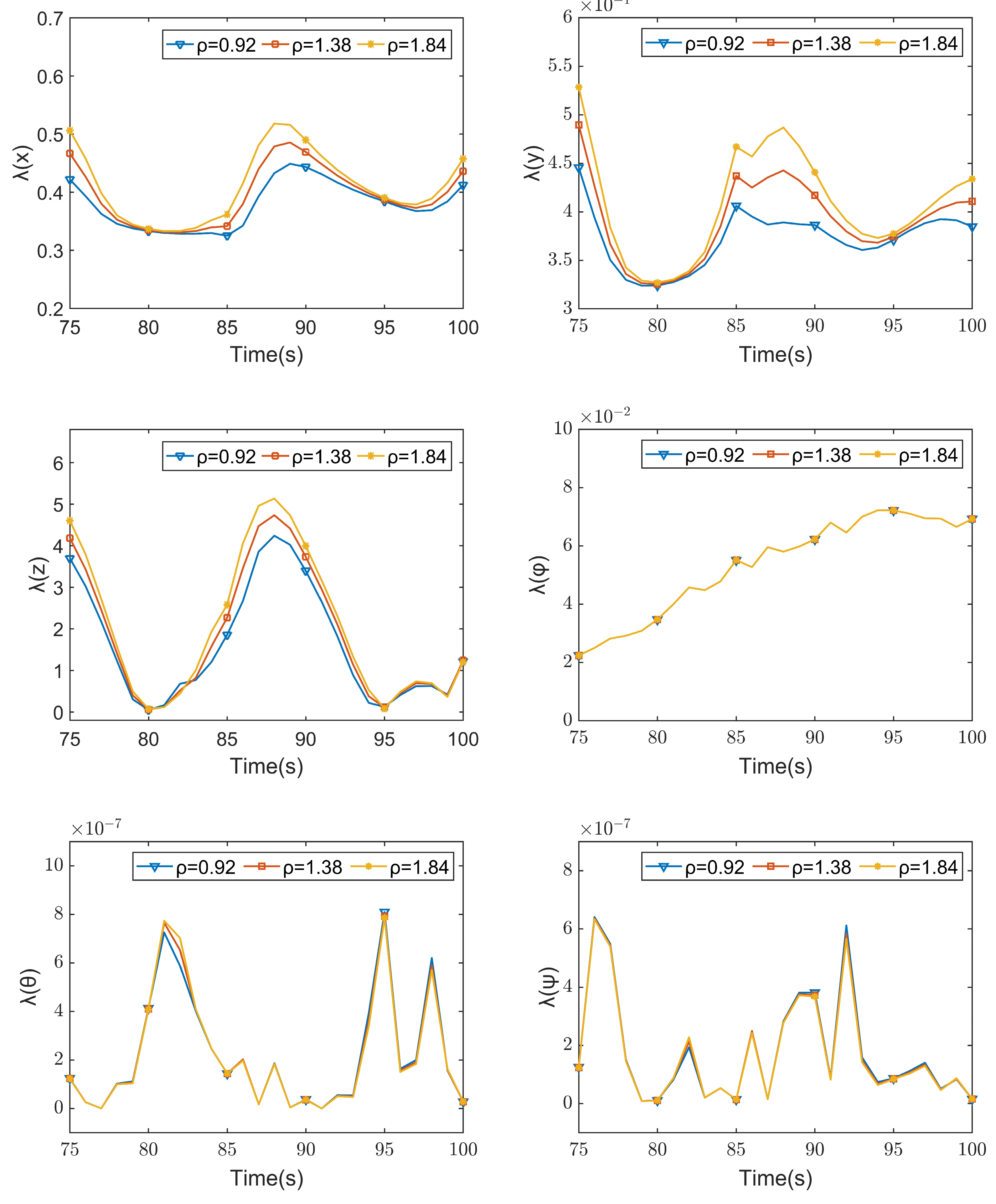 Applsci 14 04253 g010