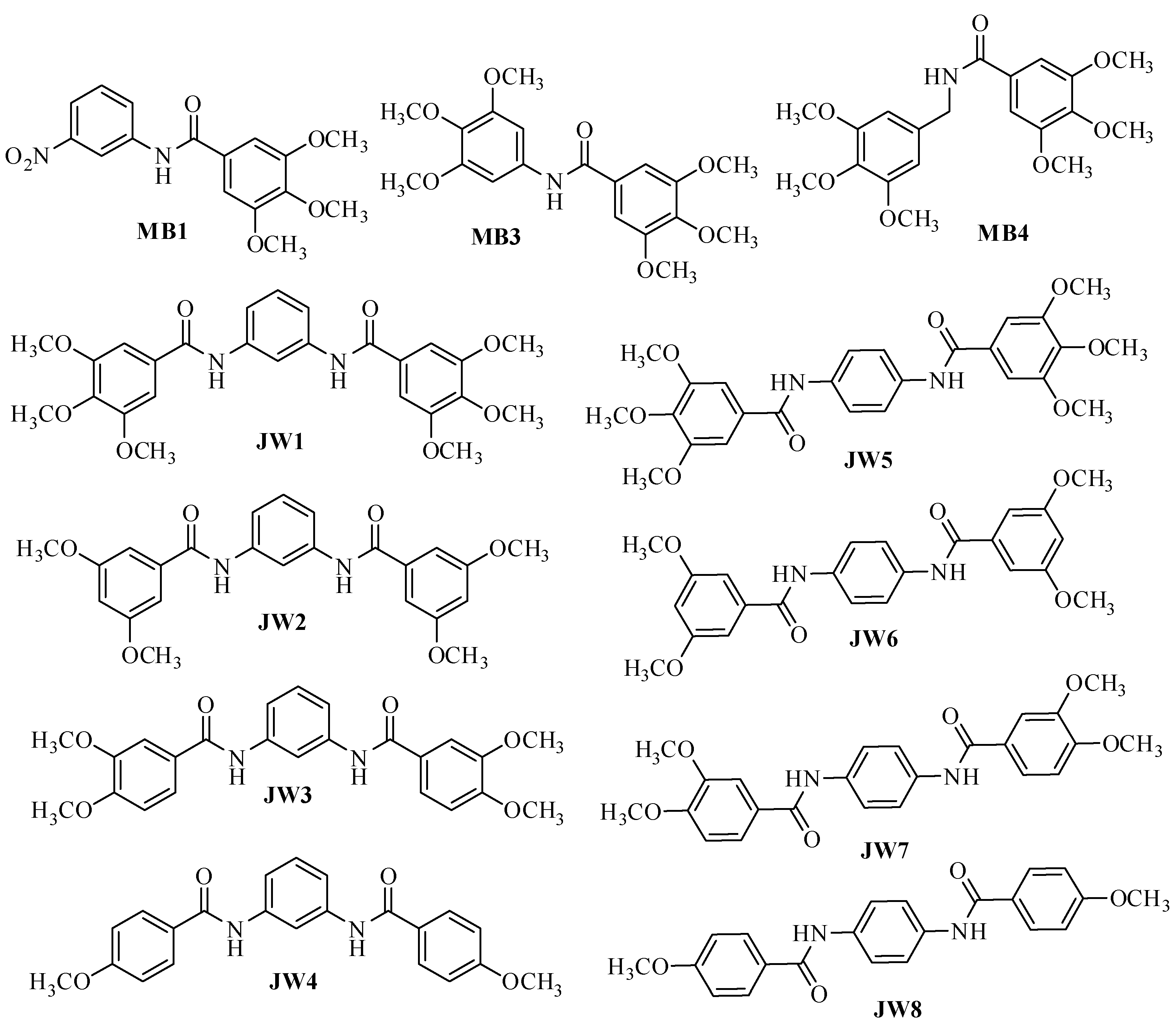 Biomedicines 12 01079 g002