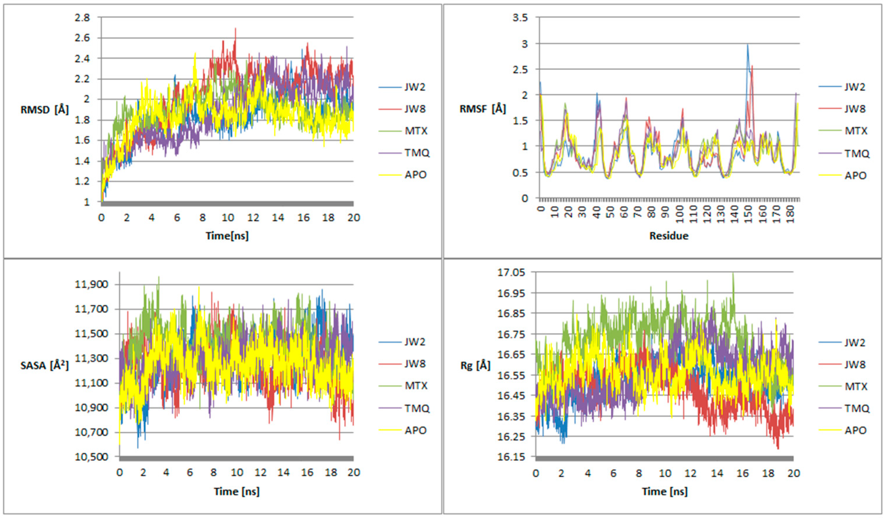 Biomedicines 12 01079 g006
