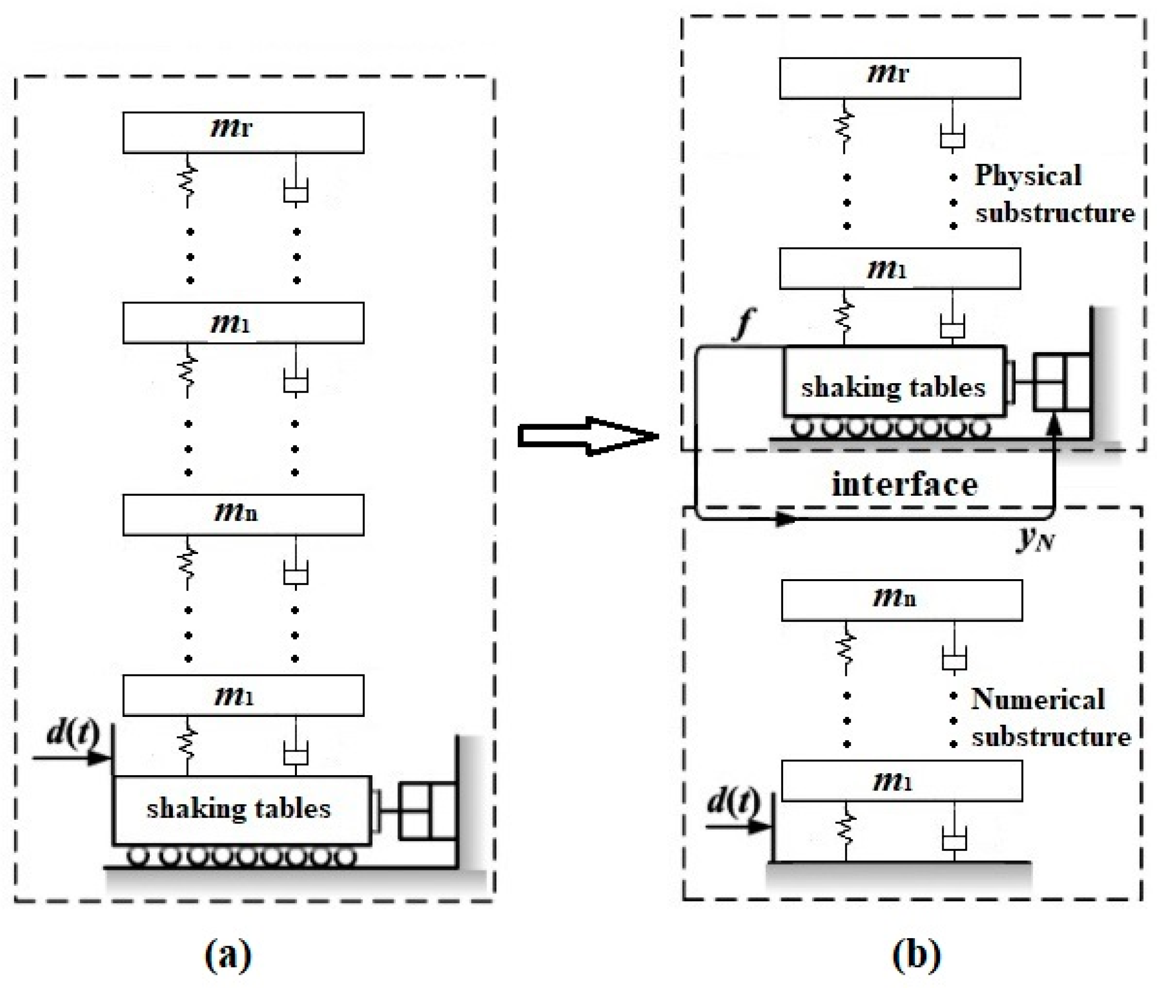 Buildings 14 01432 g001