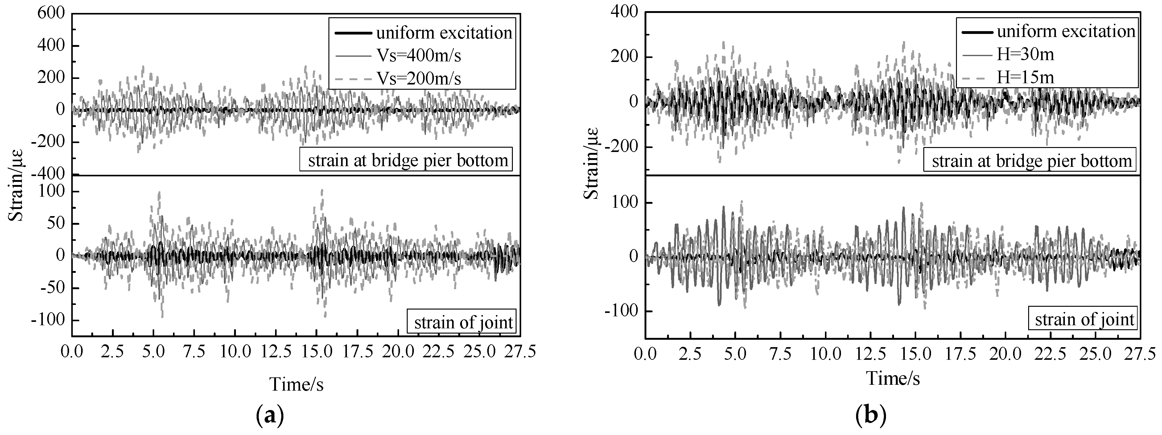 Buildings 14 01432 g013